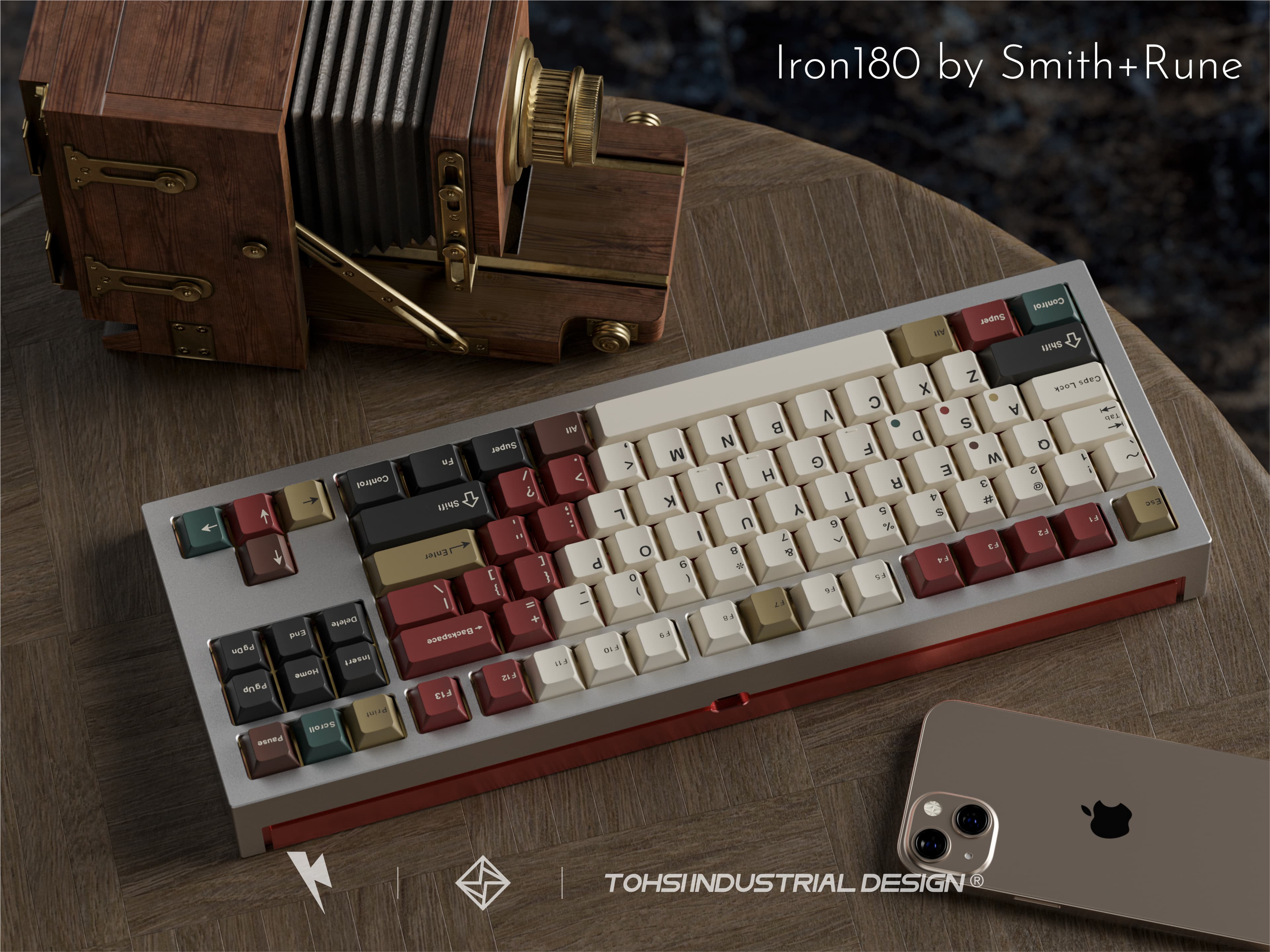 KeyKobo-Retro Mixed Lights| Ended image 8