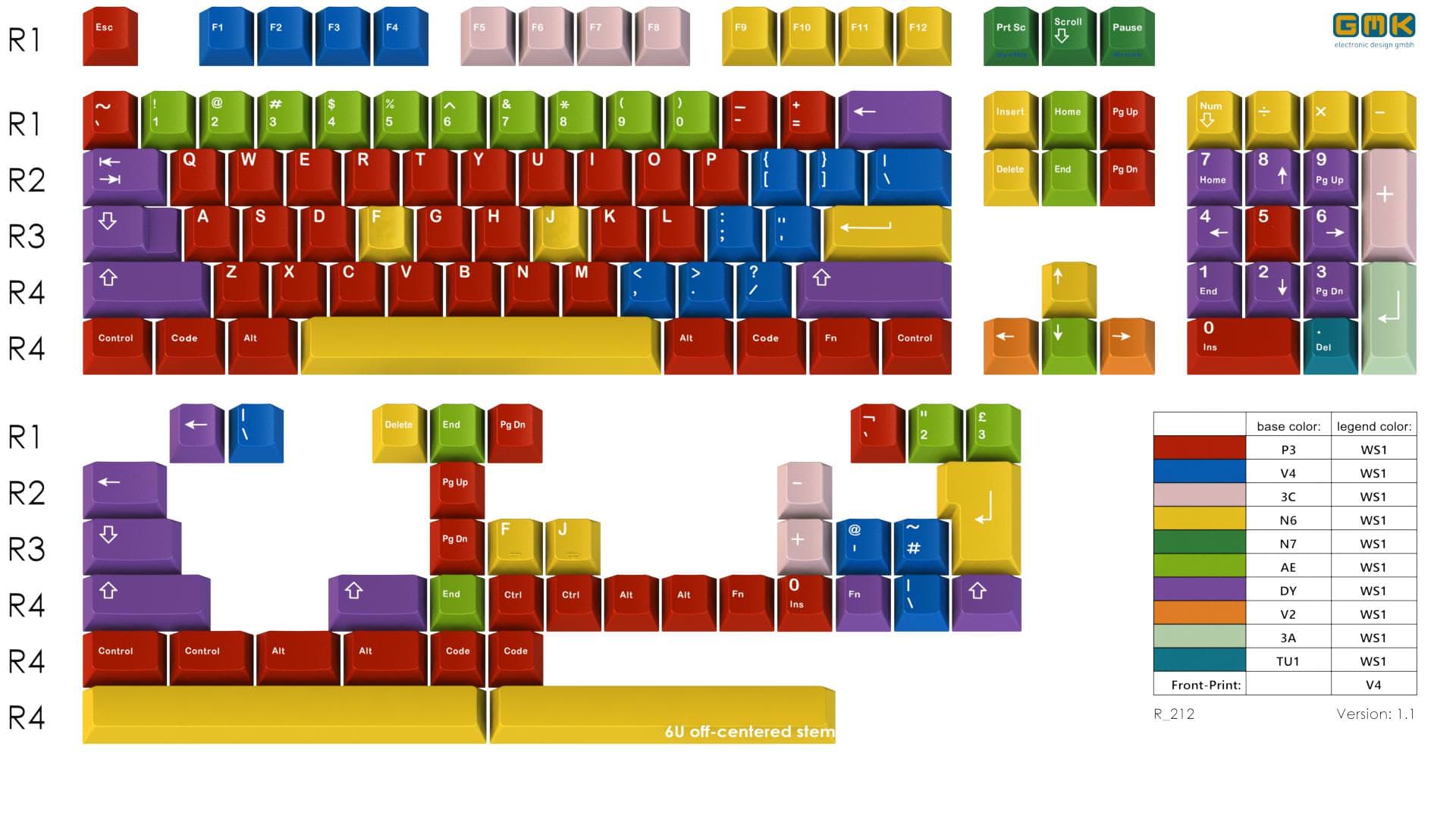 GMK Handarbeit+ Keycap set - Not meet MOQ, Move to interesting check image 7