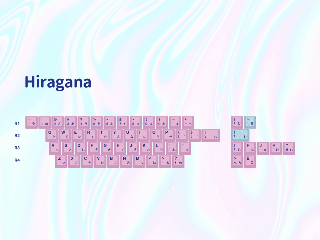 EPBT Acid House & Sweet Girl Keycaps | August 5th to Sept 5th image 17