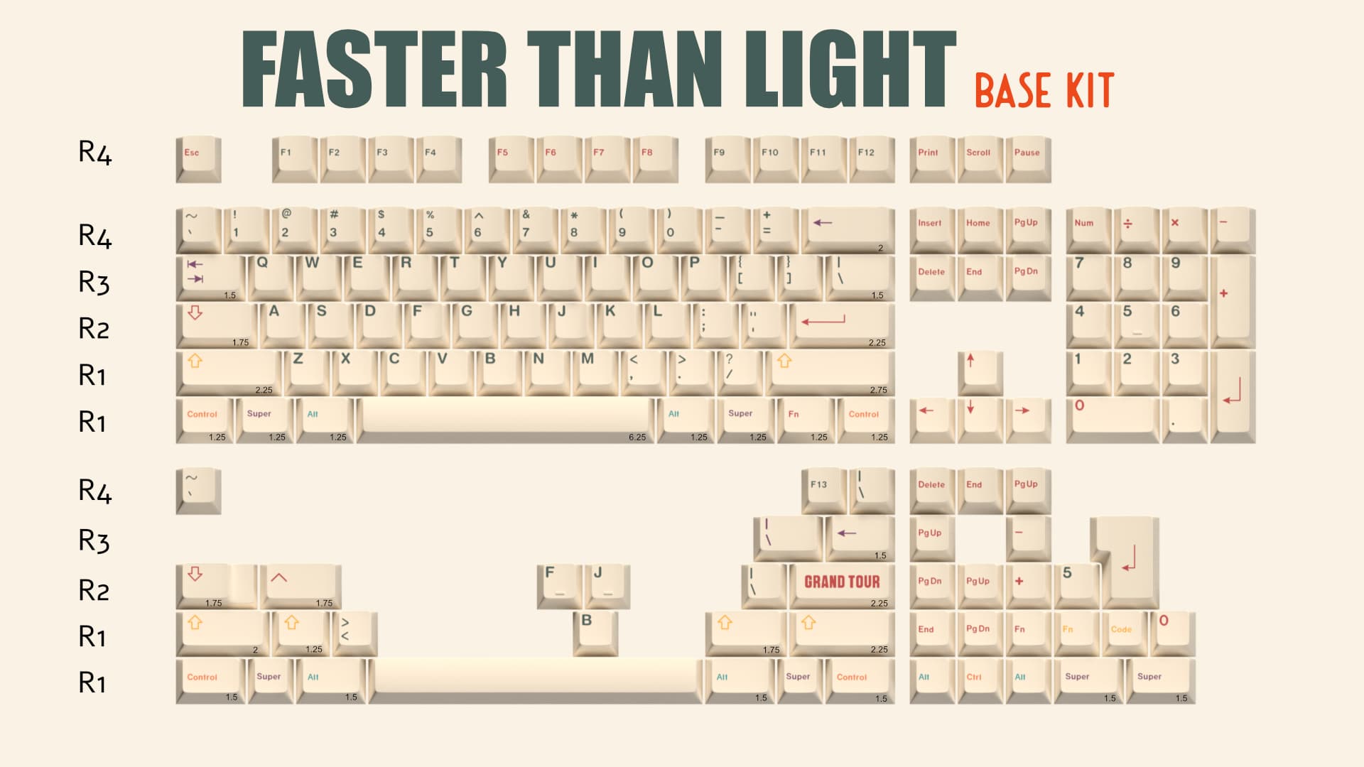 ePBT Grand Tour - Update - Thok Razzo image 4