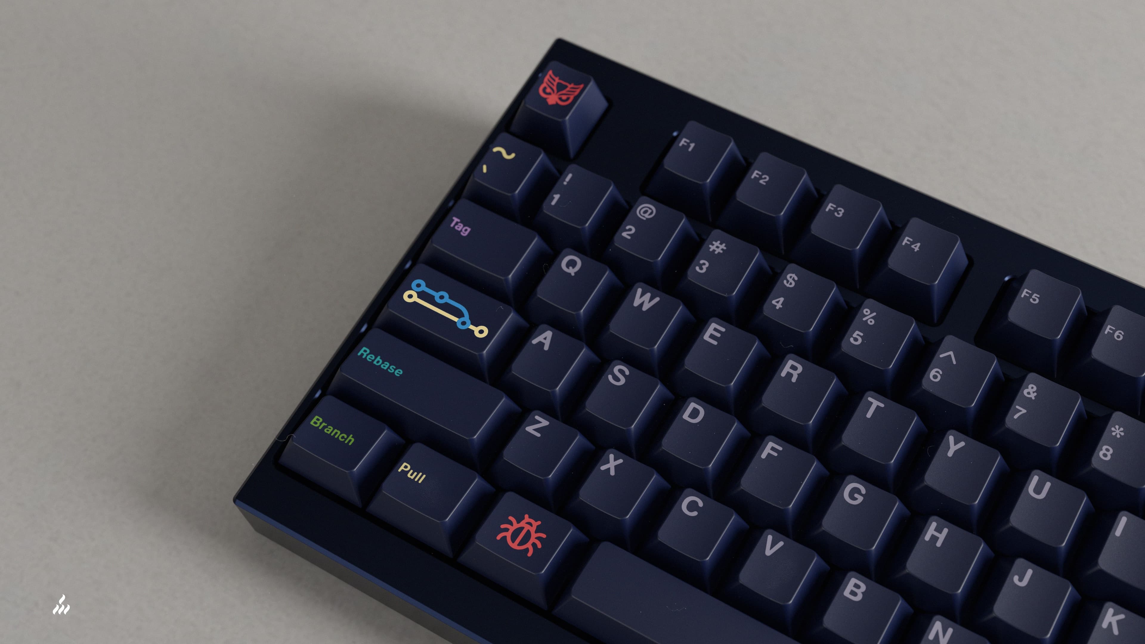 GMK CYL Nightowl image 14