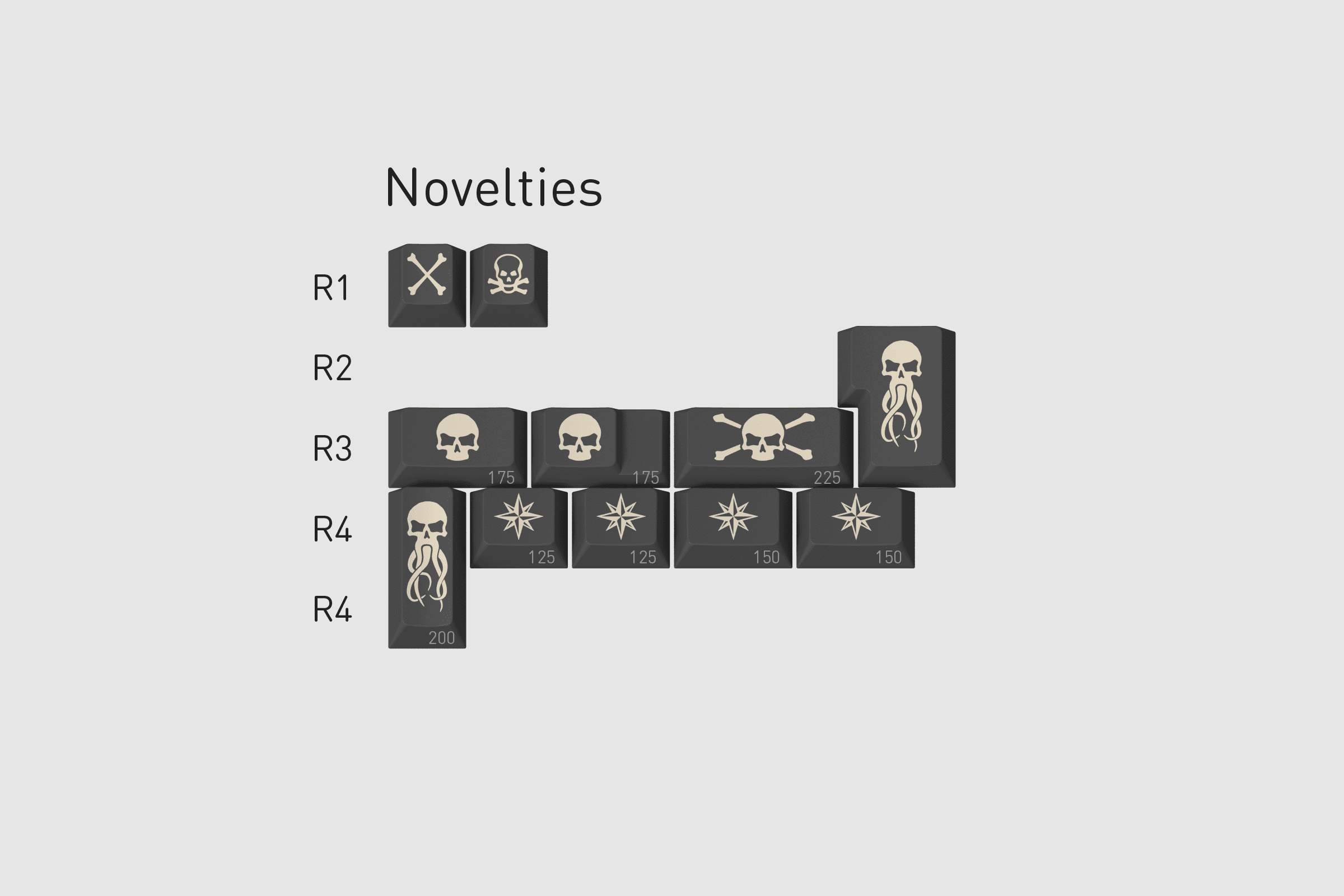 GMK Boneyard (CLOSED) image 4