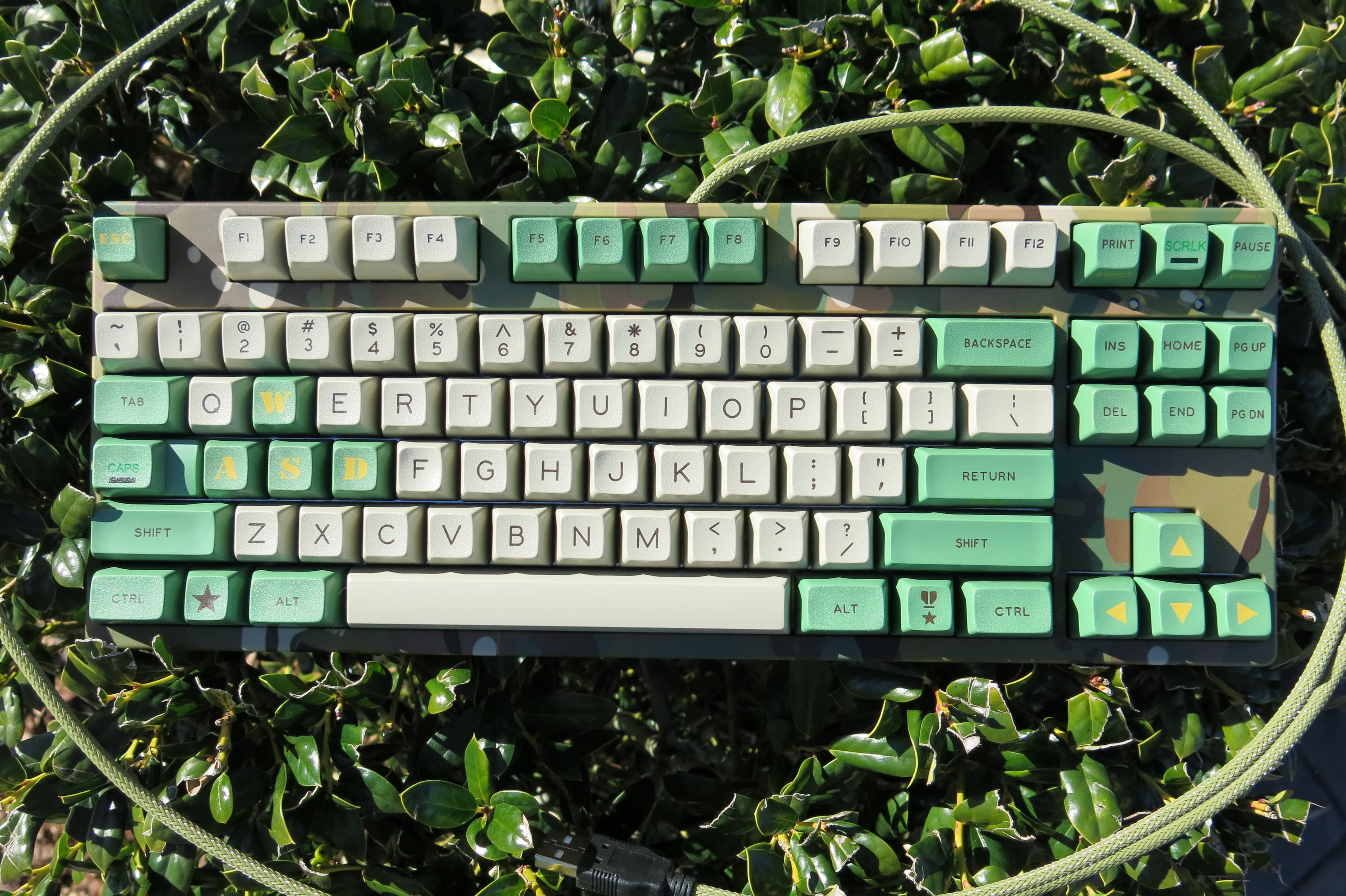 [100% Completed] "23 Commando" High-profile Keyset Groupbuy image 40