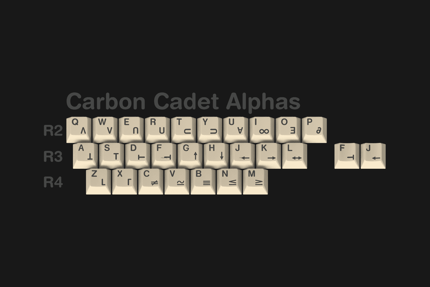 GMK Carbon R2 (FINISHED) image 9