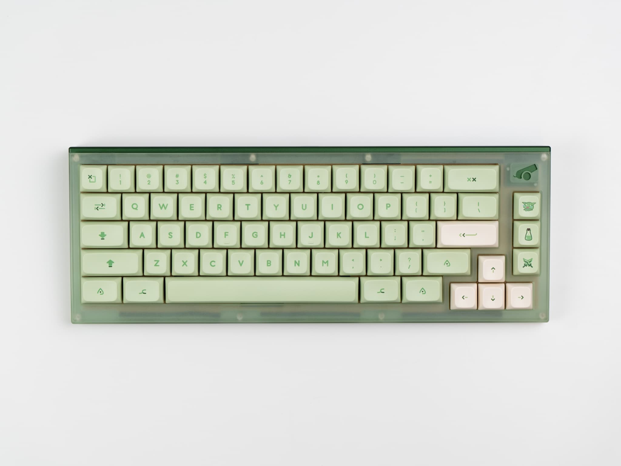 PBS Goblin Mode | GB over- all kits will be made image 11