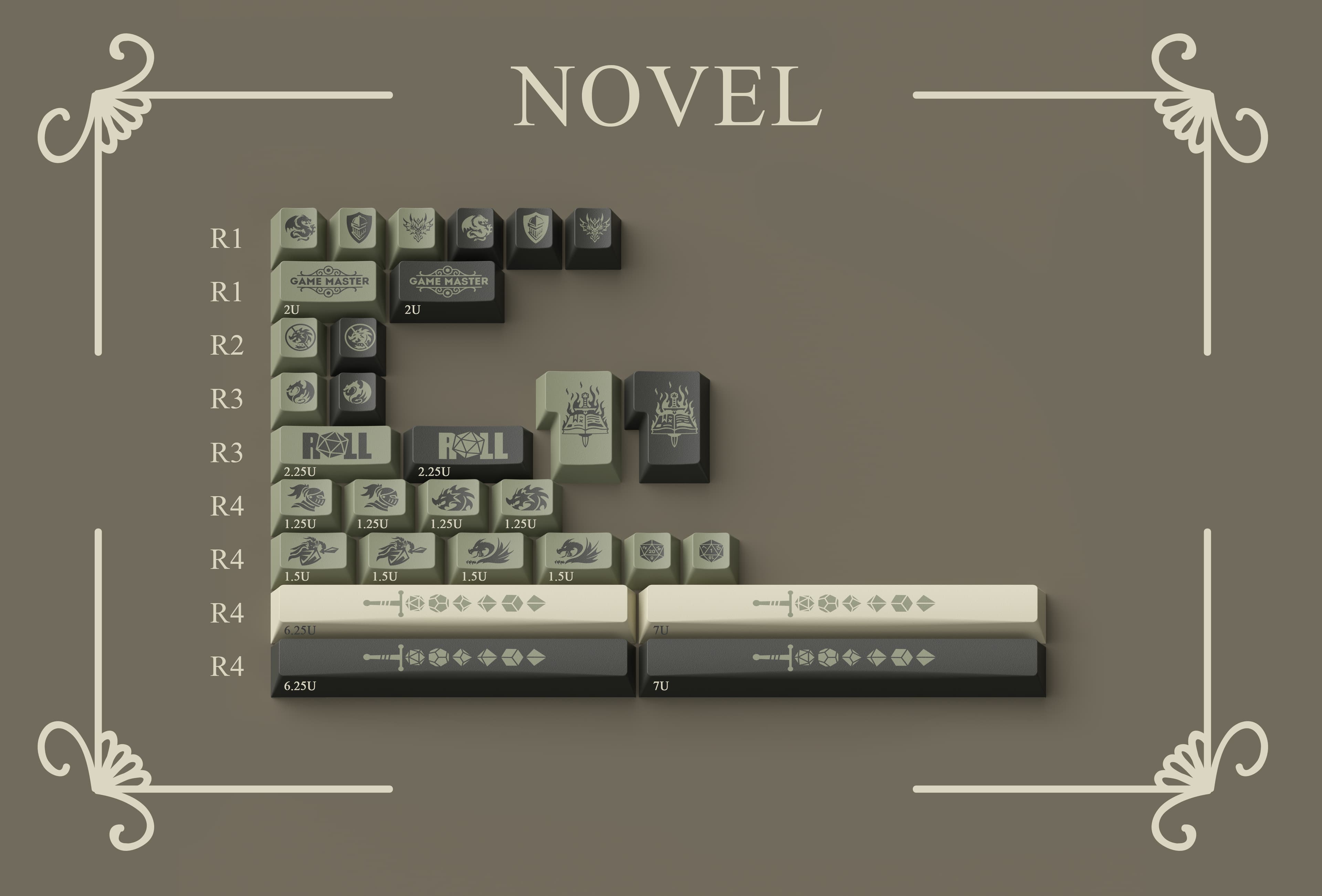 Zero-G Studio X Domikey PBT Keycap Set "Game Master" image 11