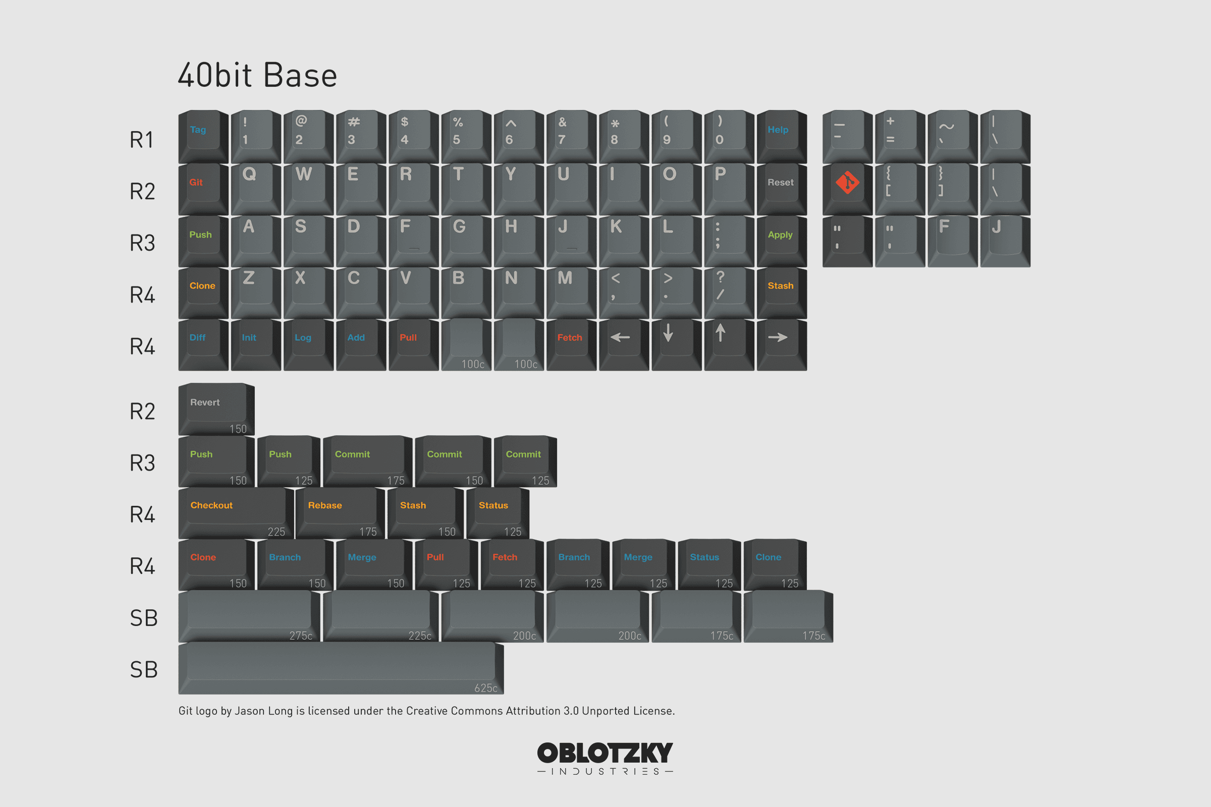 GMK Oblivion V3.1 - COMPLETED - V3.2 tentatively in September 2023 image 5