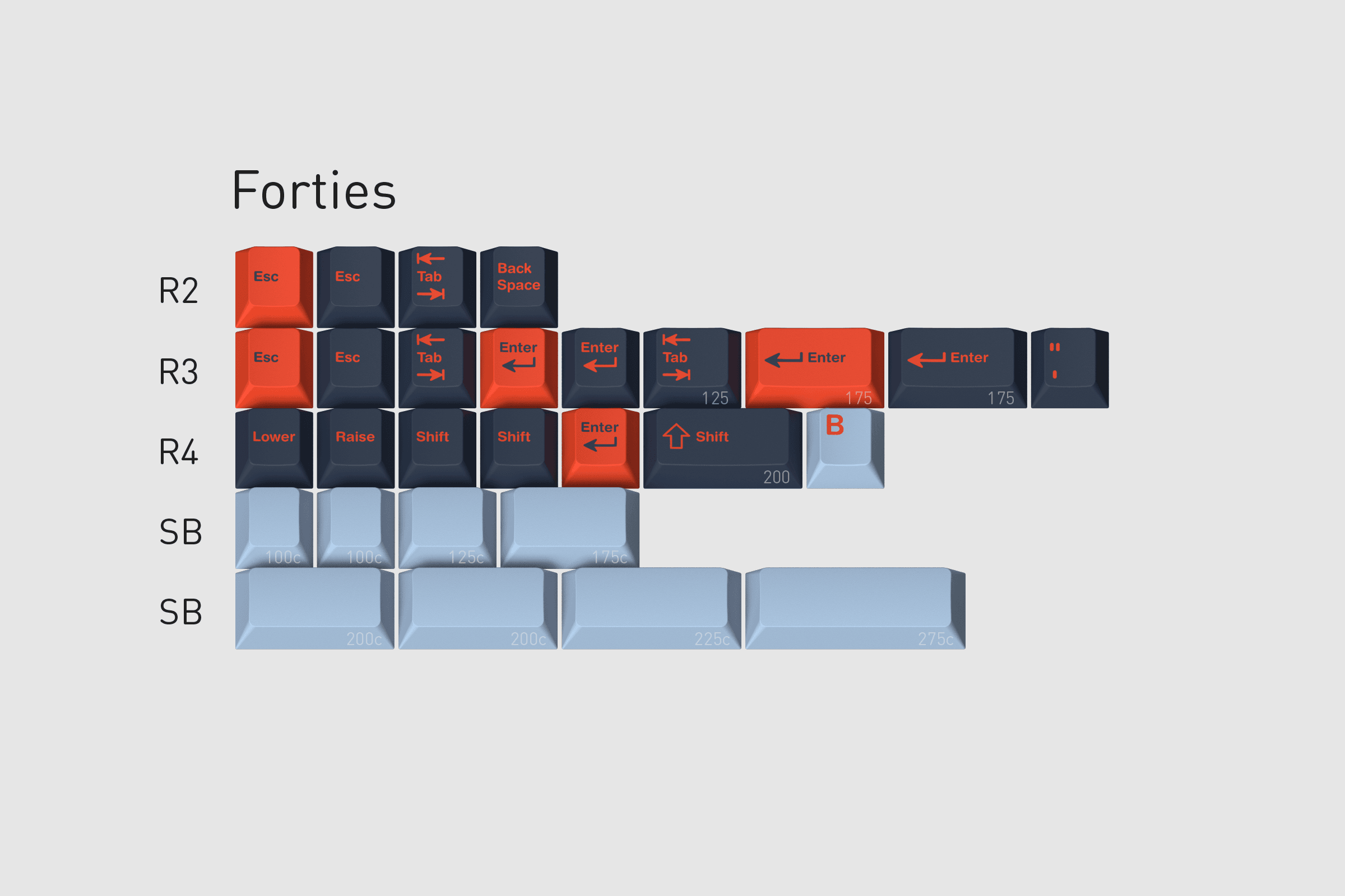 GMK Yuri R2 / GMK Skydata (Closed) image 4