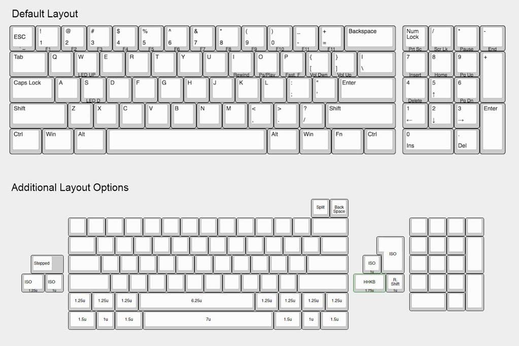 Sentraq TK78 Keyboard Kit (Closing/Troubleshooting) image 4