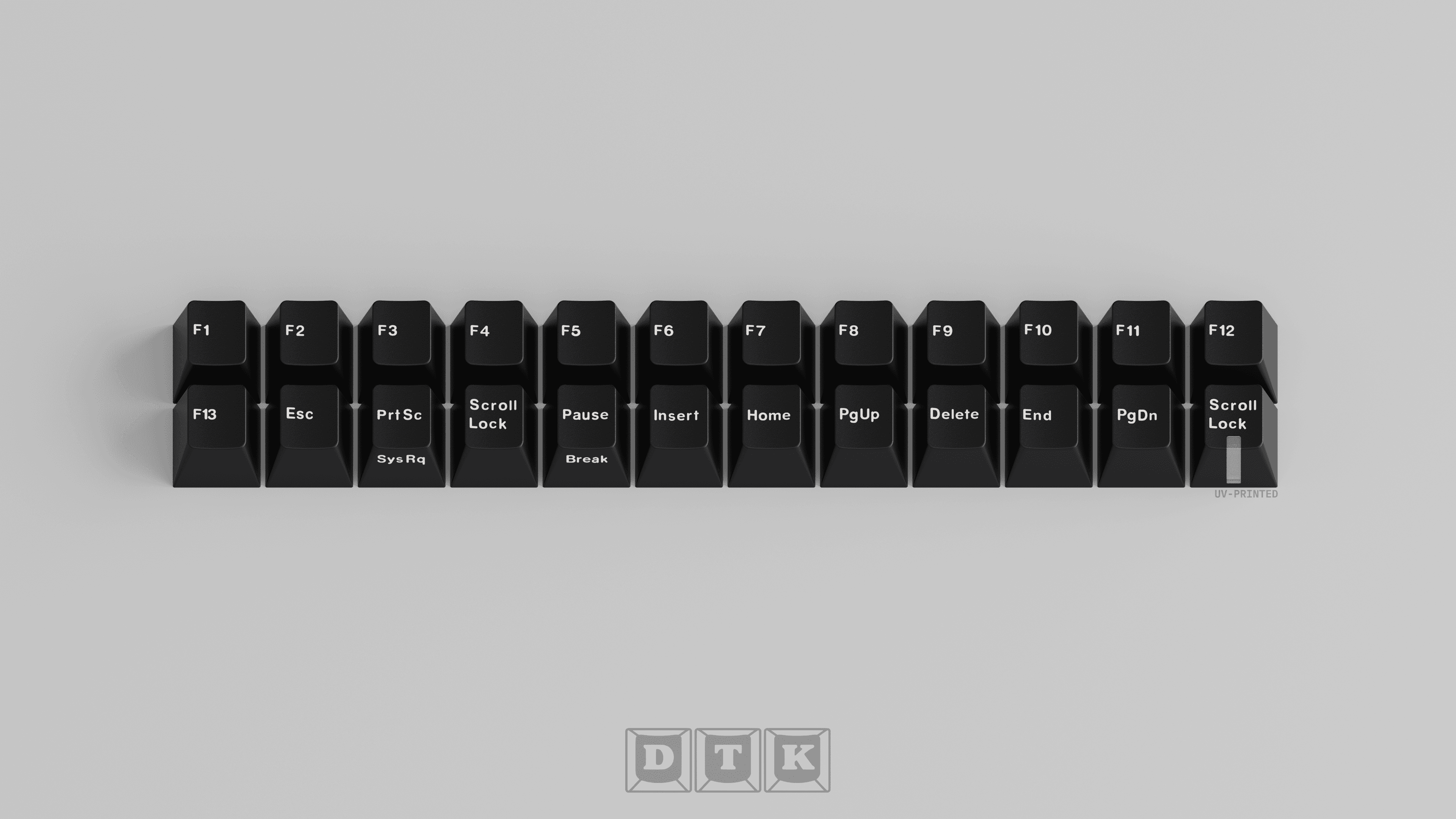 GMK Wob/Dolch R0 image 2