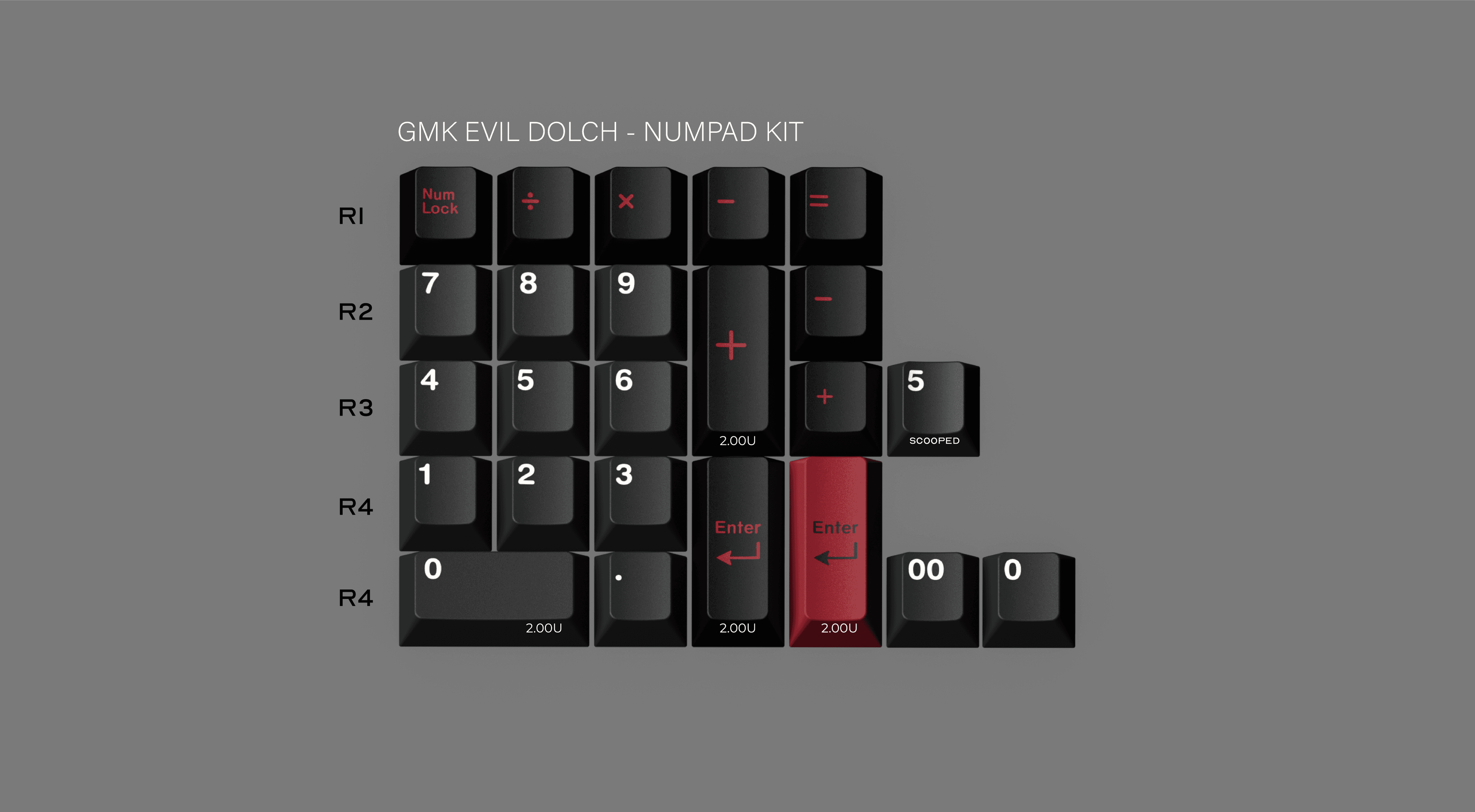 GMK Evil Dolch - The Split / 60% BASE KIT STARTS AT 39USD image 9