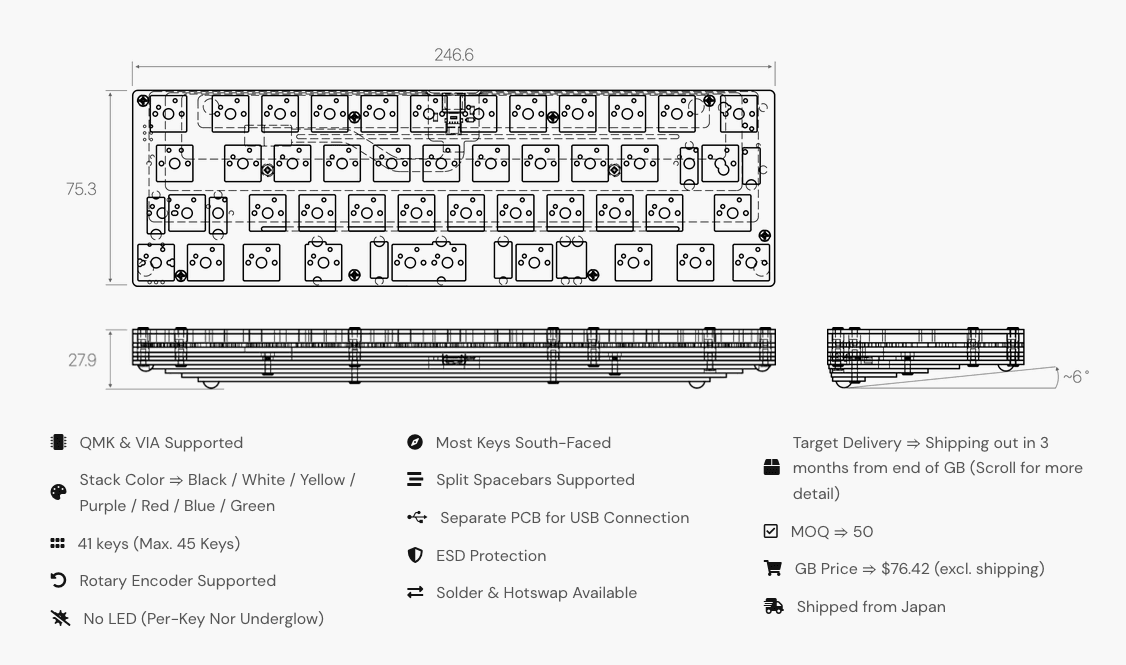 pochi - Colorful Entry Point to the 40% World image 15