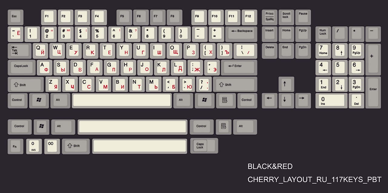 Shadovved's Group Buy Directory image 15