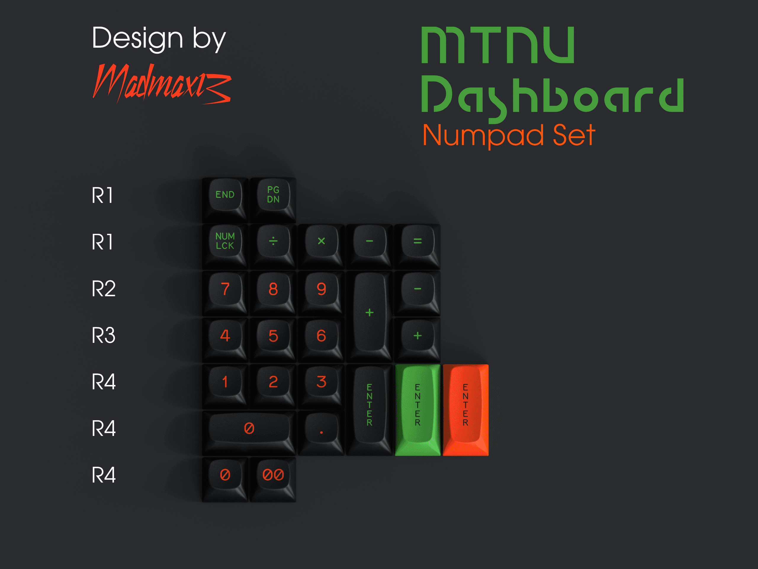 GMK MTNU Dashboard-Closed, respinning to PBS image 9