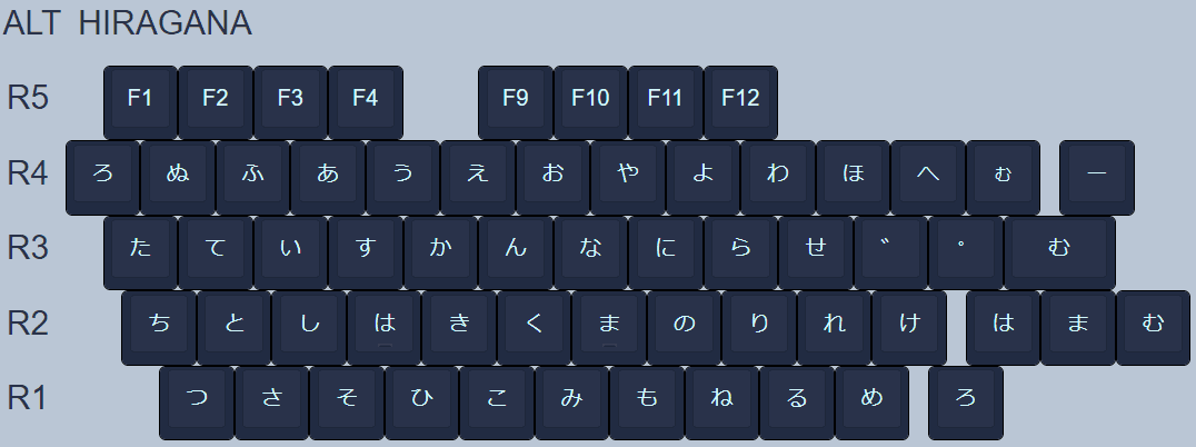 KAT Comet (ENDED) image 9