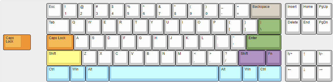 Metakey TENET (70%) Keyboard | GB concluded image 29