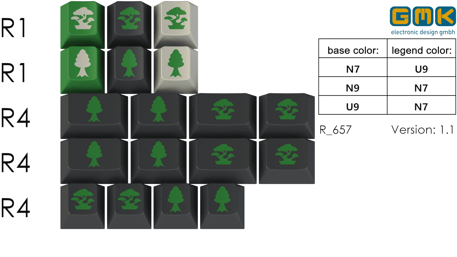 GMK Coniferous Round 2 - GB Over image 3