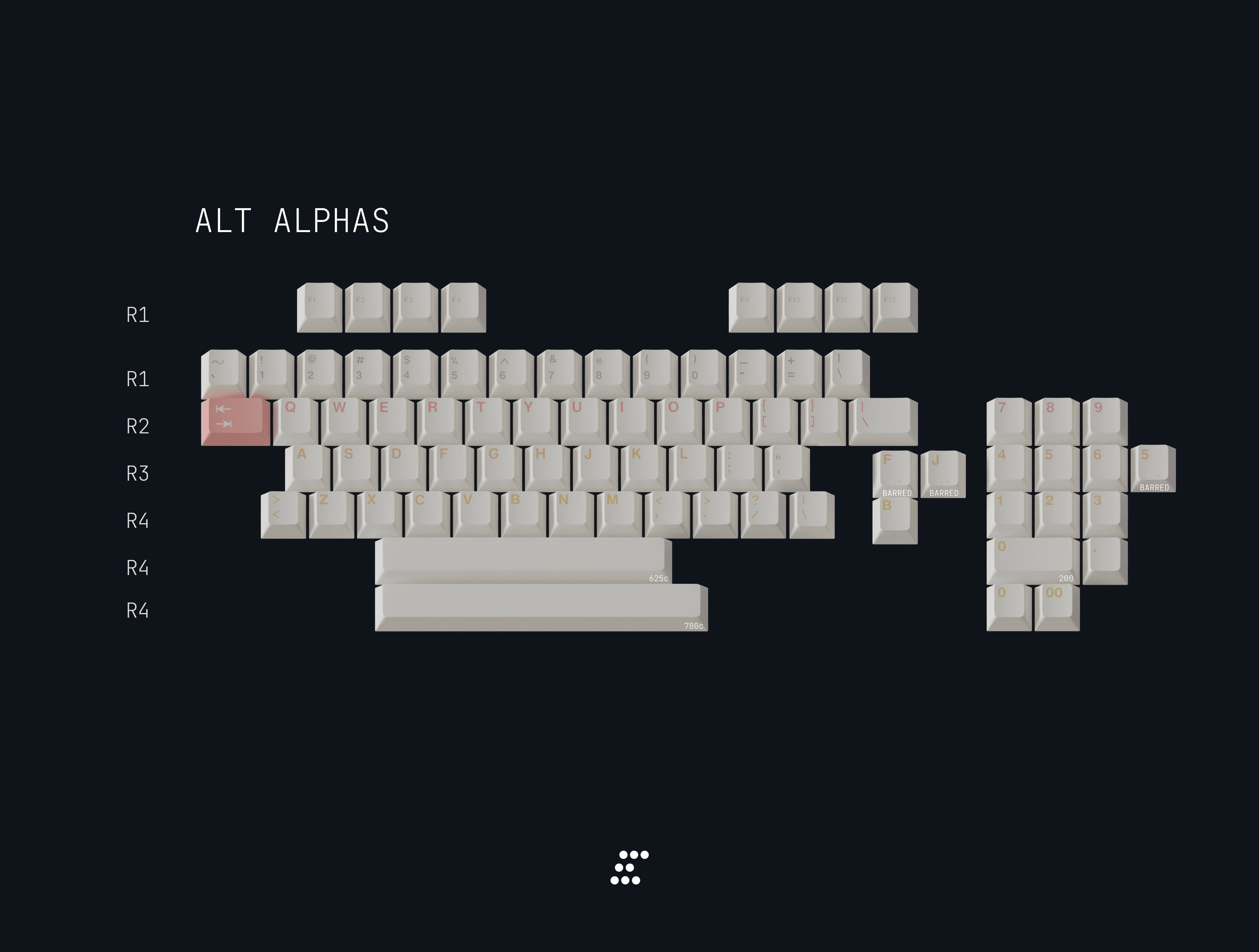 MW Gelato Live until May 16th image 4