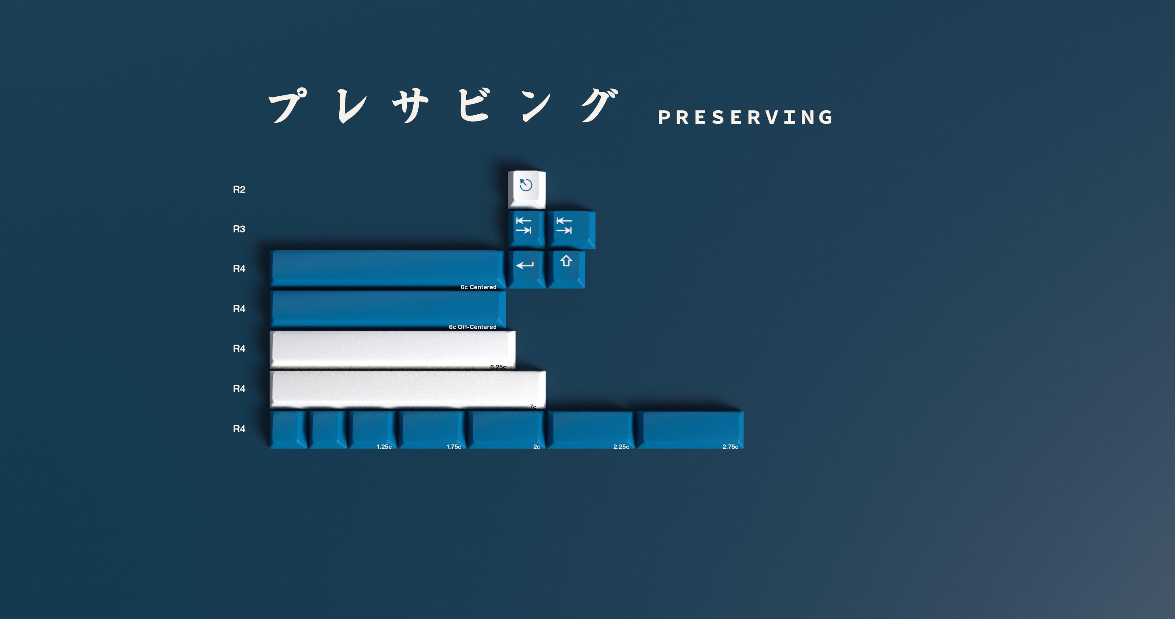 GMK Masterpiece image 7