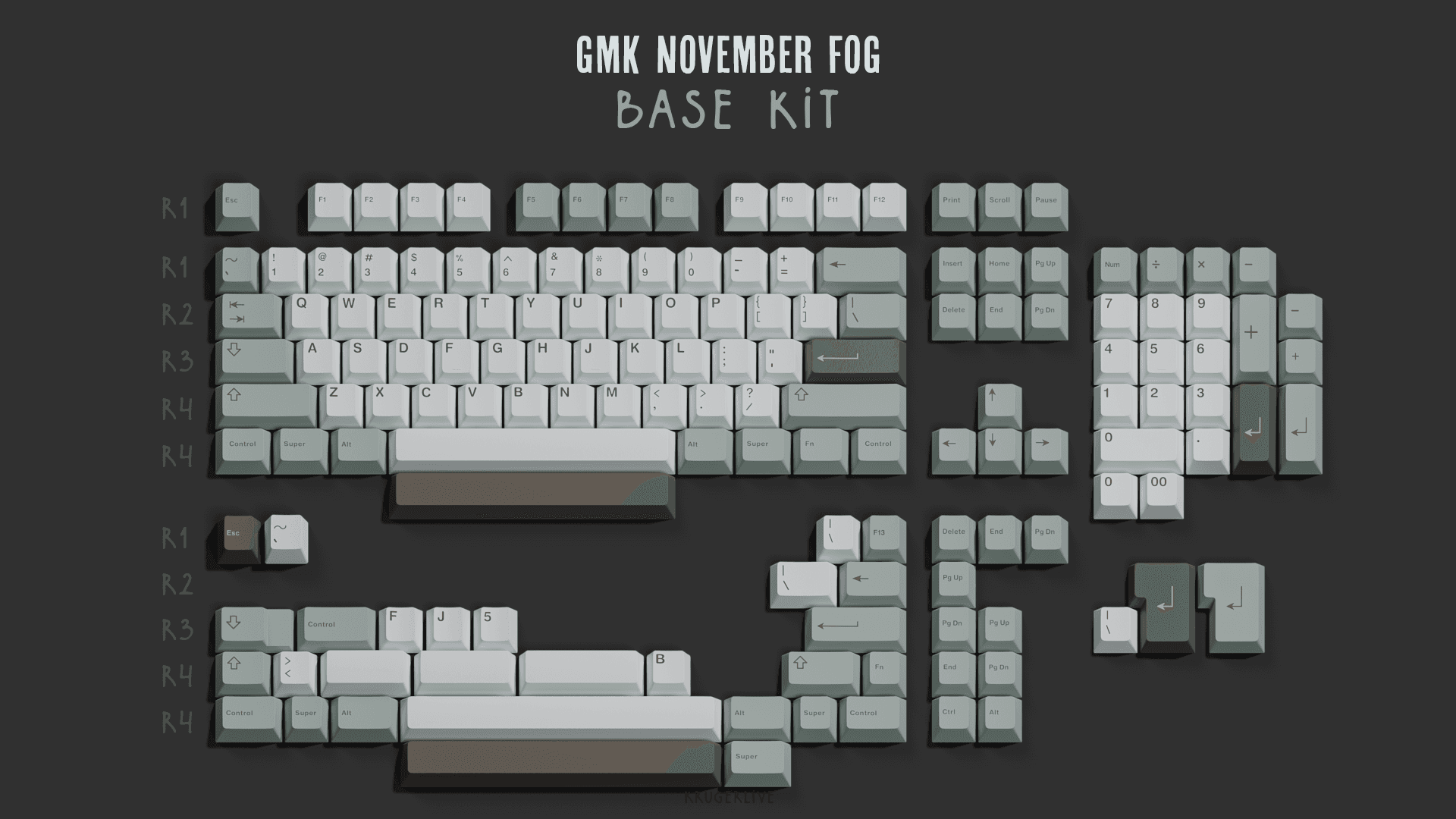 GMK November Fog - (Mostly shipped - Thank you!) image 29