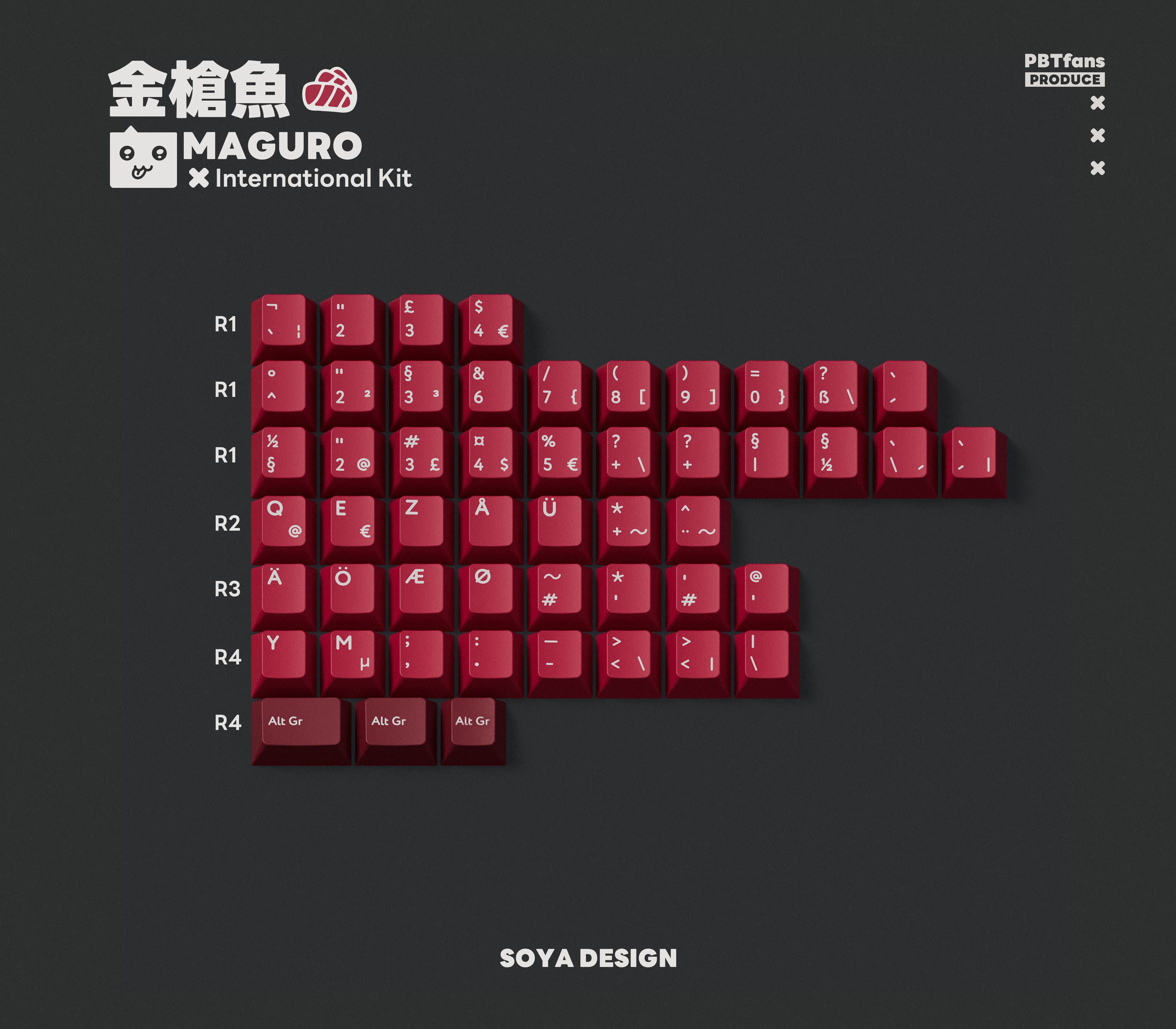 PBTfans Maguro image 18