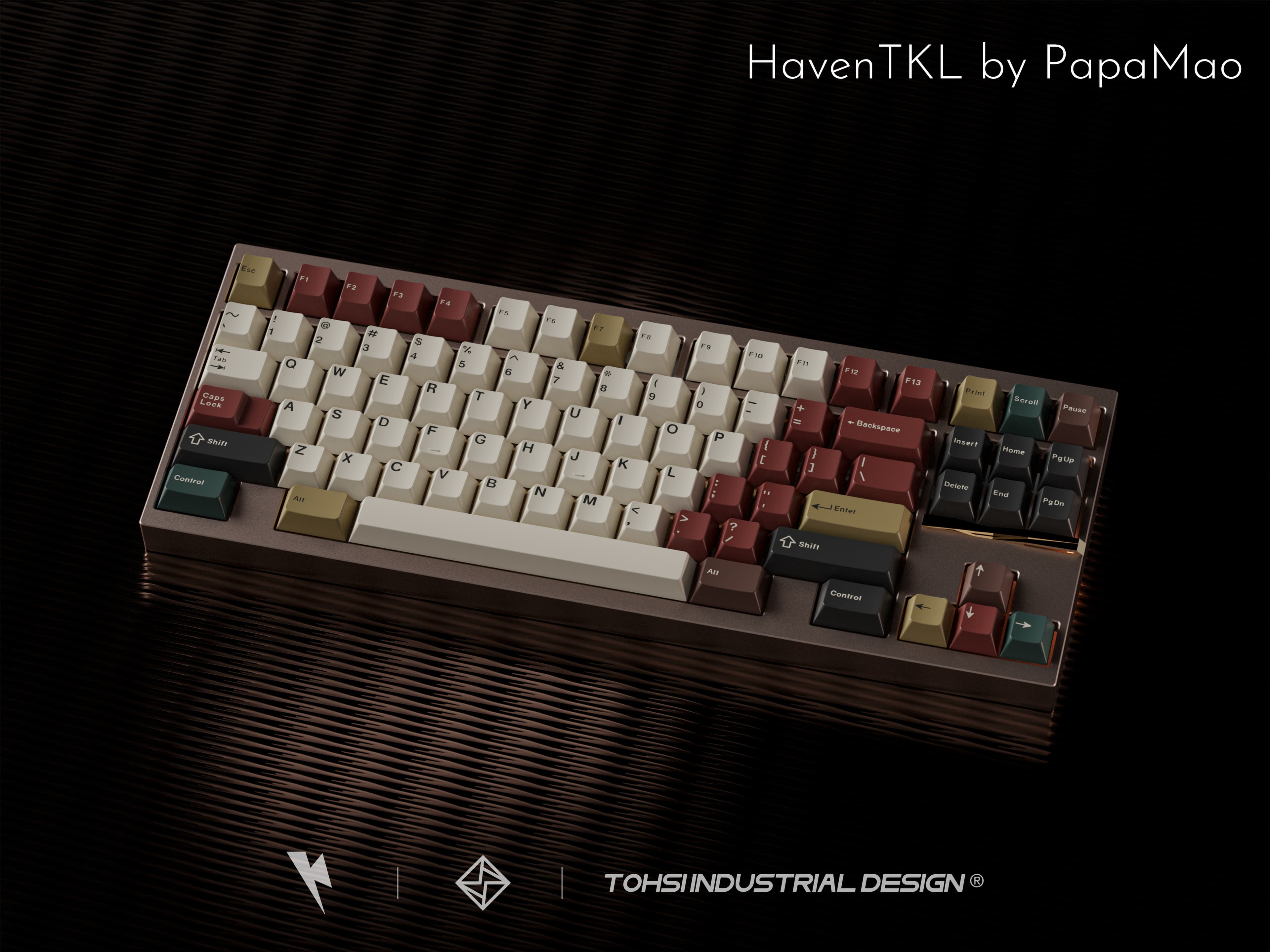 KeyKobo-Retro Mixed Lights| Ended image 11