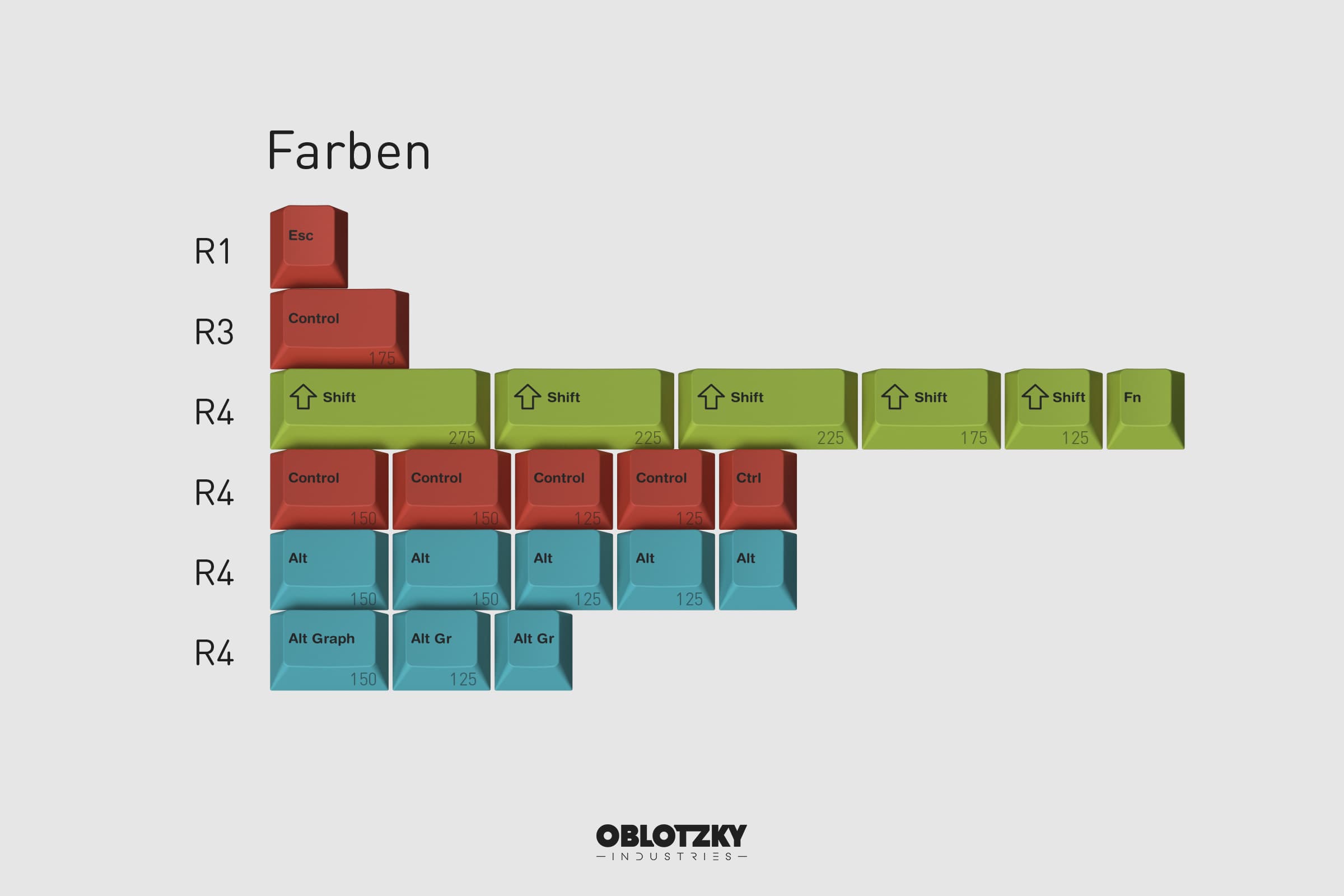 GMK Klassiker - Production completed - Shipping image 3