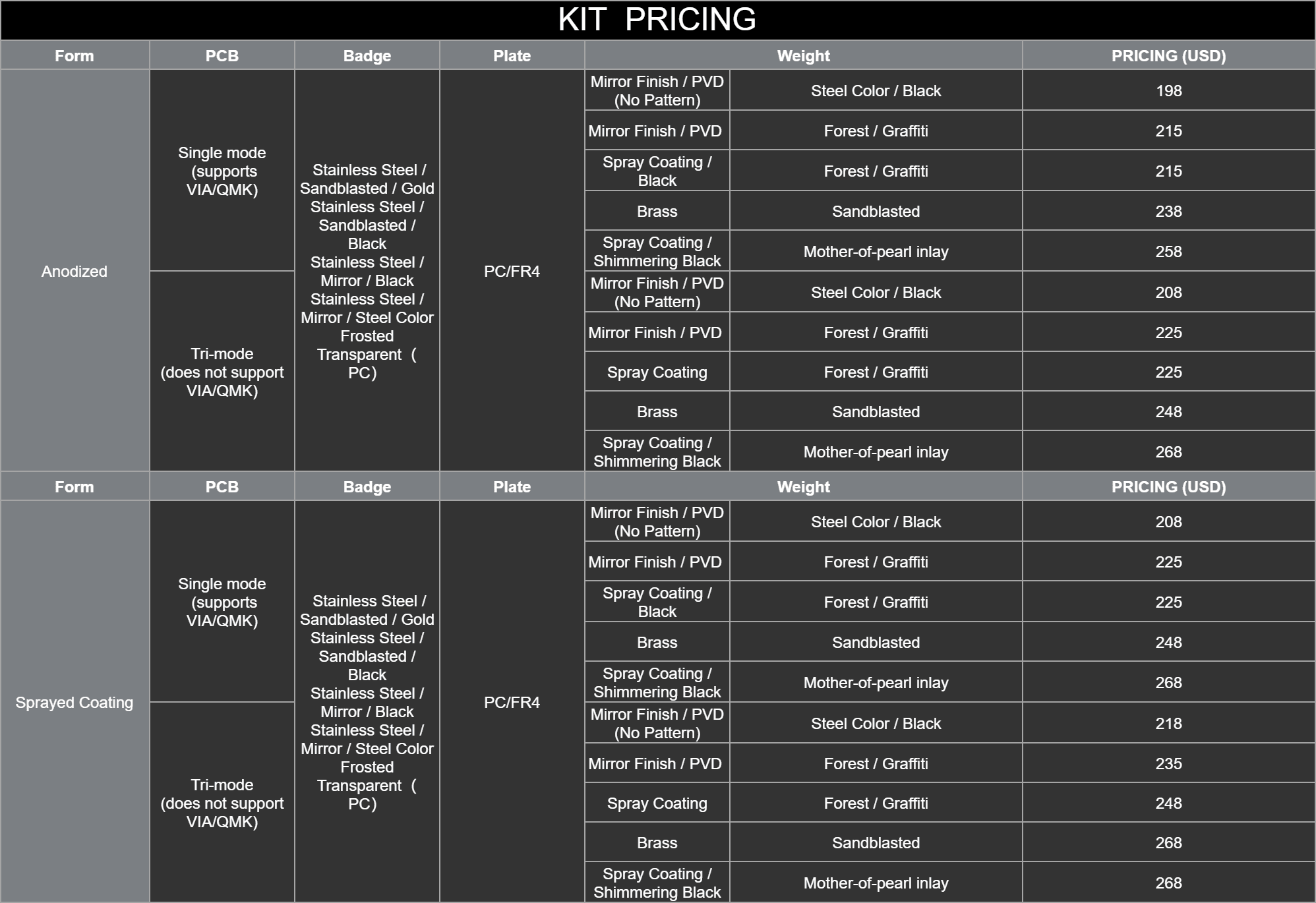 EQUILIBRIUM 6 R2 by SCRIBBLEB for International image 62