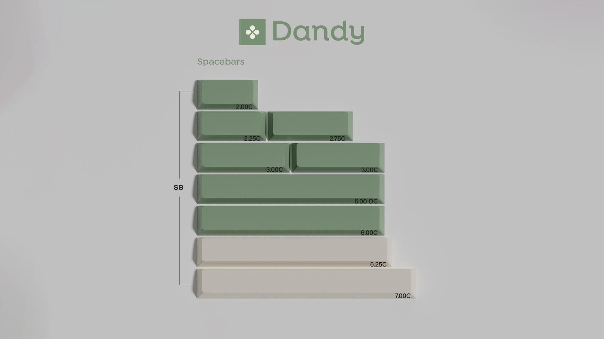 GMK Dandy R2 image 3