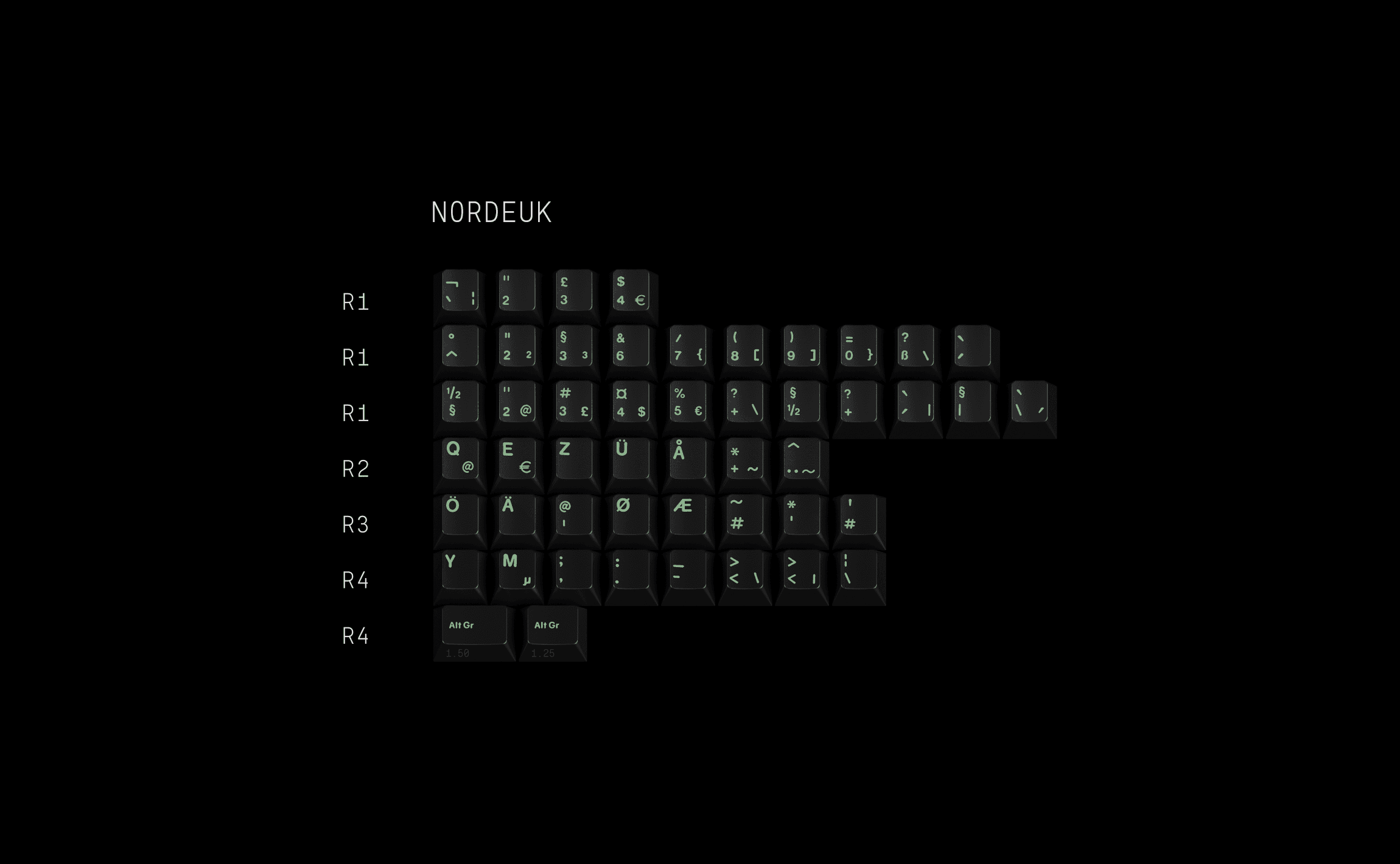 GMK Wasabi V2 image 7