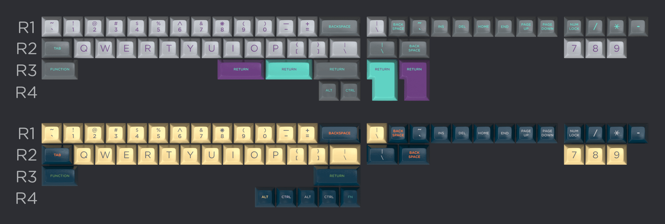 SA Hyperfuse and Penumbra Profile Fix-Kits - FINISHED