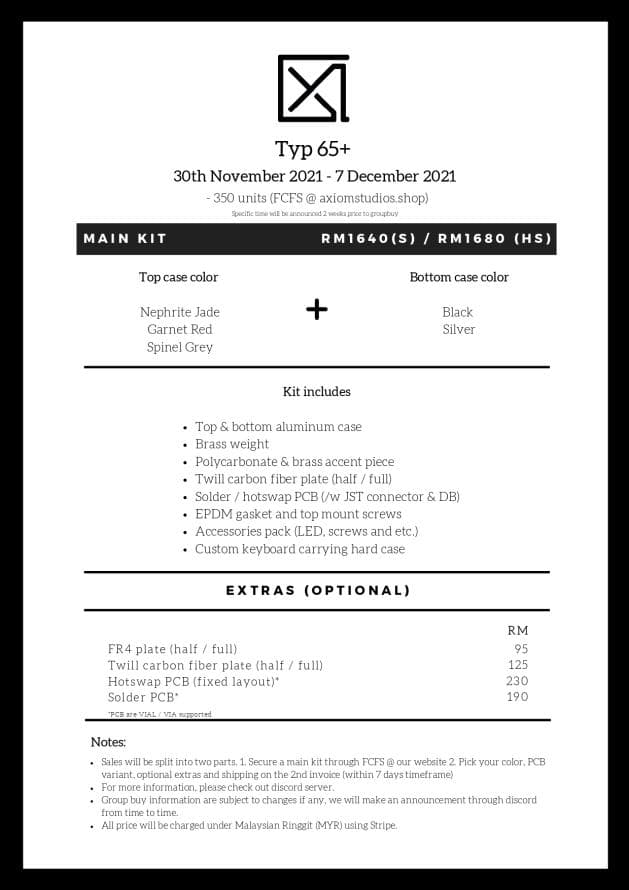 Typ 65+ | A 65% with left macro cluster Shipping to customers !!!! image 2