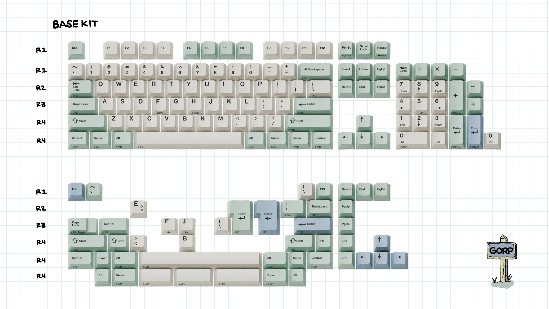 GMK CYL Gorp - Lead Vendor Announced! image 4