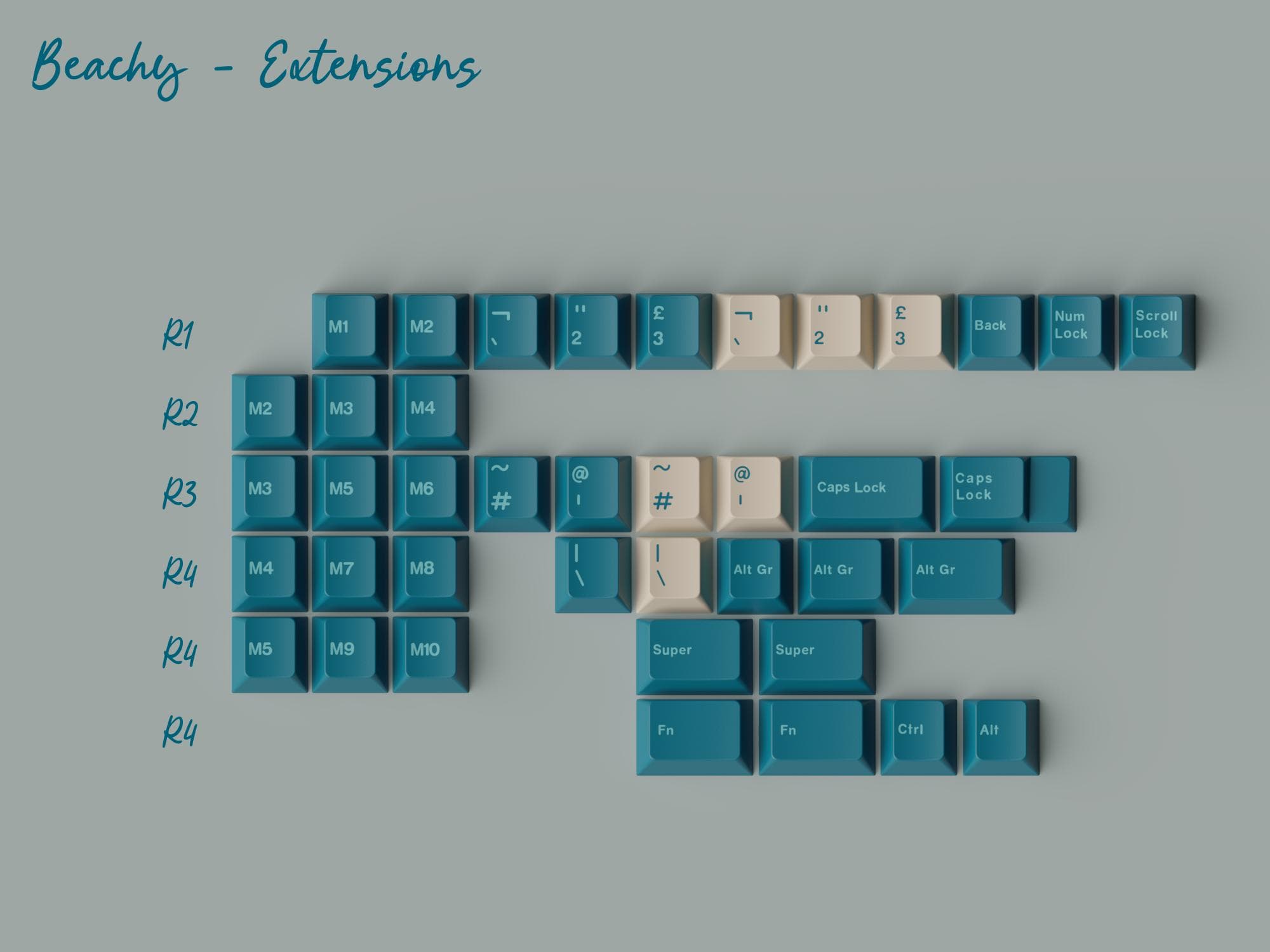 - GMK Just Beachy - Now Delivering image 22