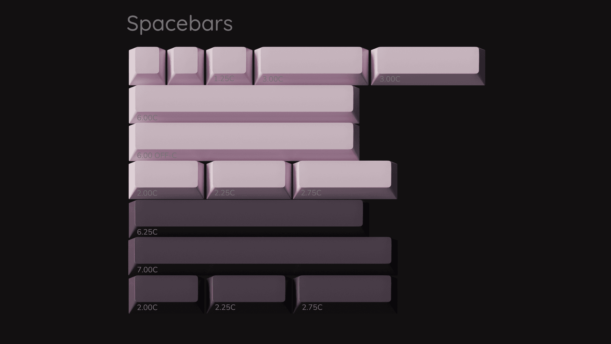 GMK CYL Deathly Queen image 5