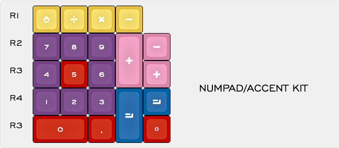 DSS Hand Work- LAST DAY, ALL KITS WILL BE MADE!!! image 6