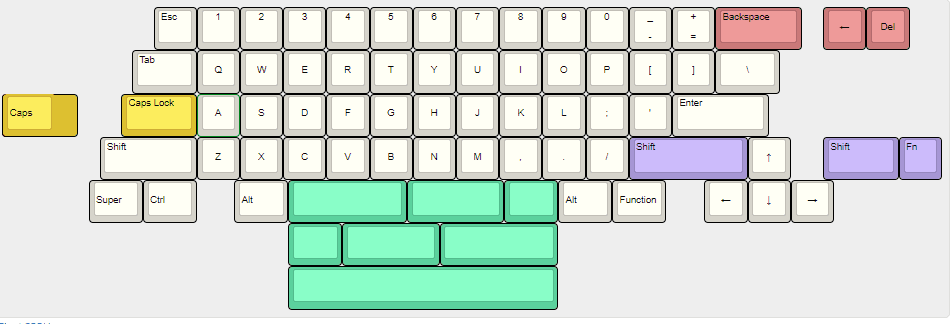 SPRH - An ortho for your standard keycap sets - Everything's Shipped! image 6