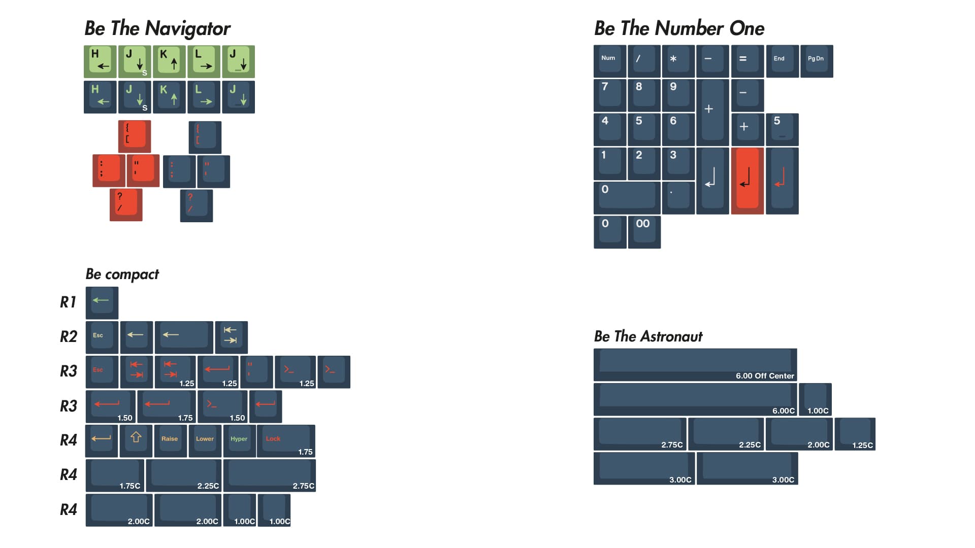 ePbt Be The One - Over. Shipping! image 4