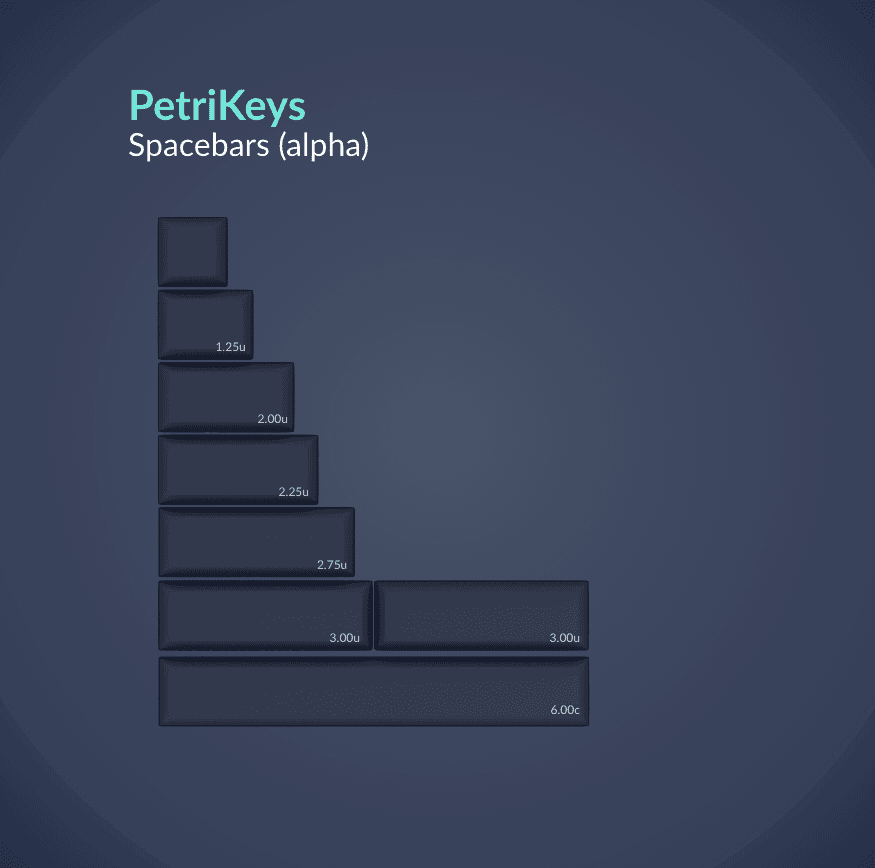 DSA PetriKeys 🔬✨ | April 15, 2022 - May 15, 2022 | GB End Update image 8