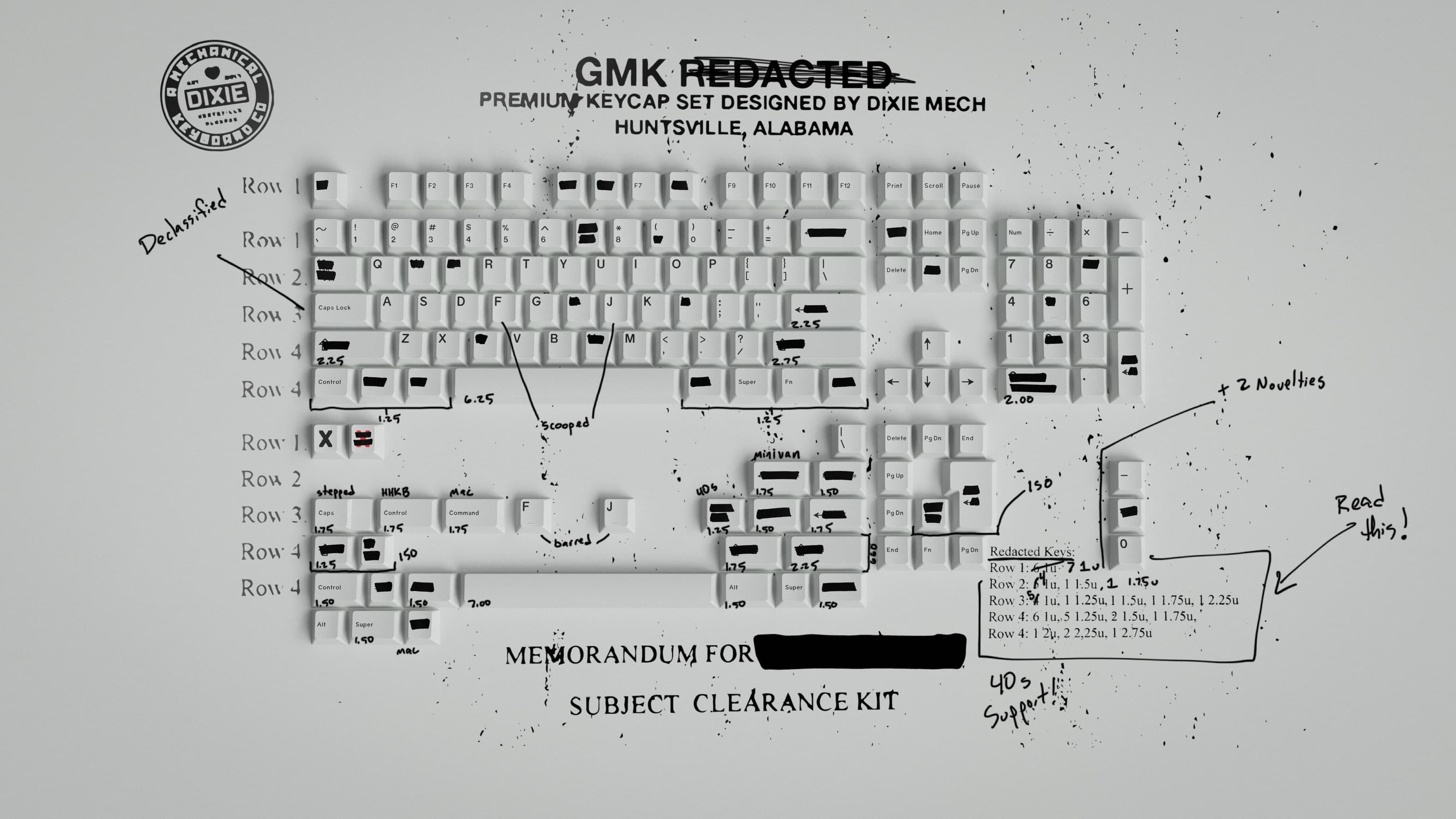 GMK ██████████ REDACTED | CLOSED image 4