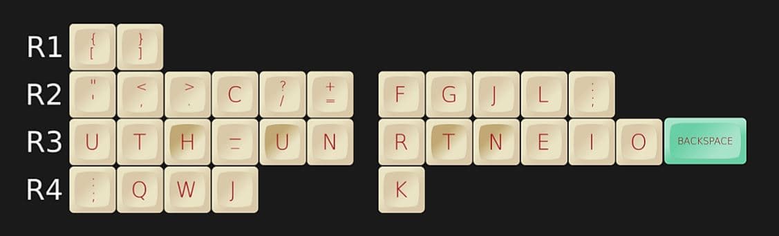 JUKEBOX | Round 2 | Ordering Complete image 9