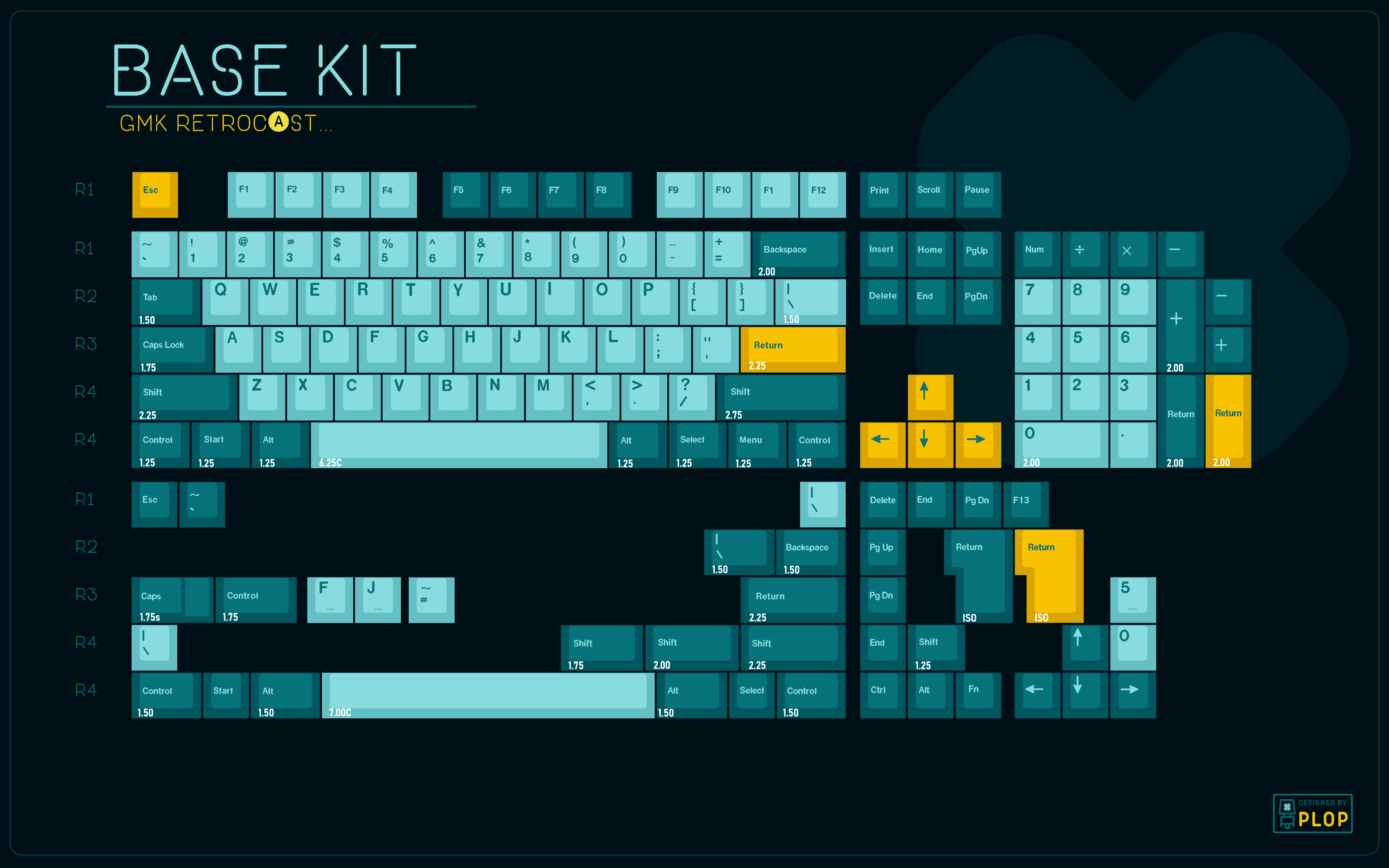 GMK Retrocast image 3