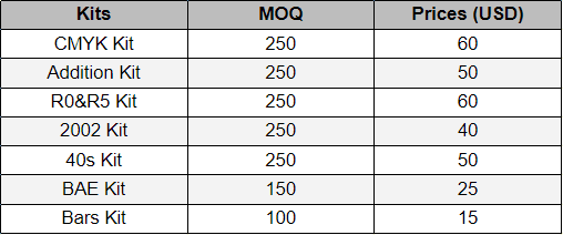 GMK CYL Beige Addon & Extension - Complete