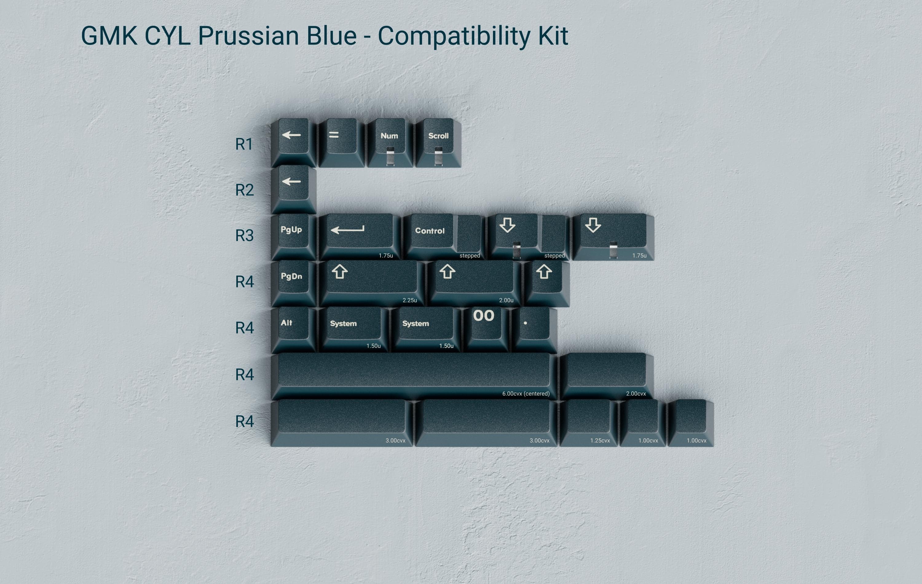 GMK CYL Prussian Blue | Preorder Mar 21 - Apr 20 image 3