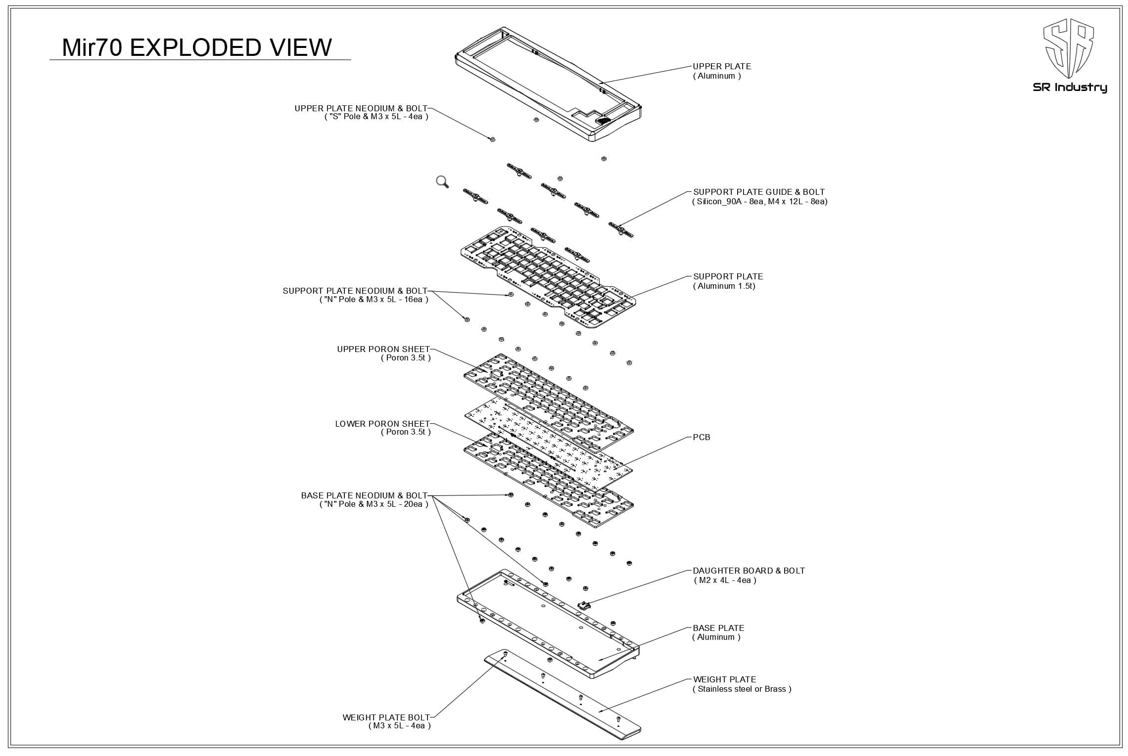 Mir 70 by SR Industry
