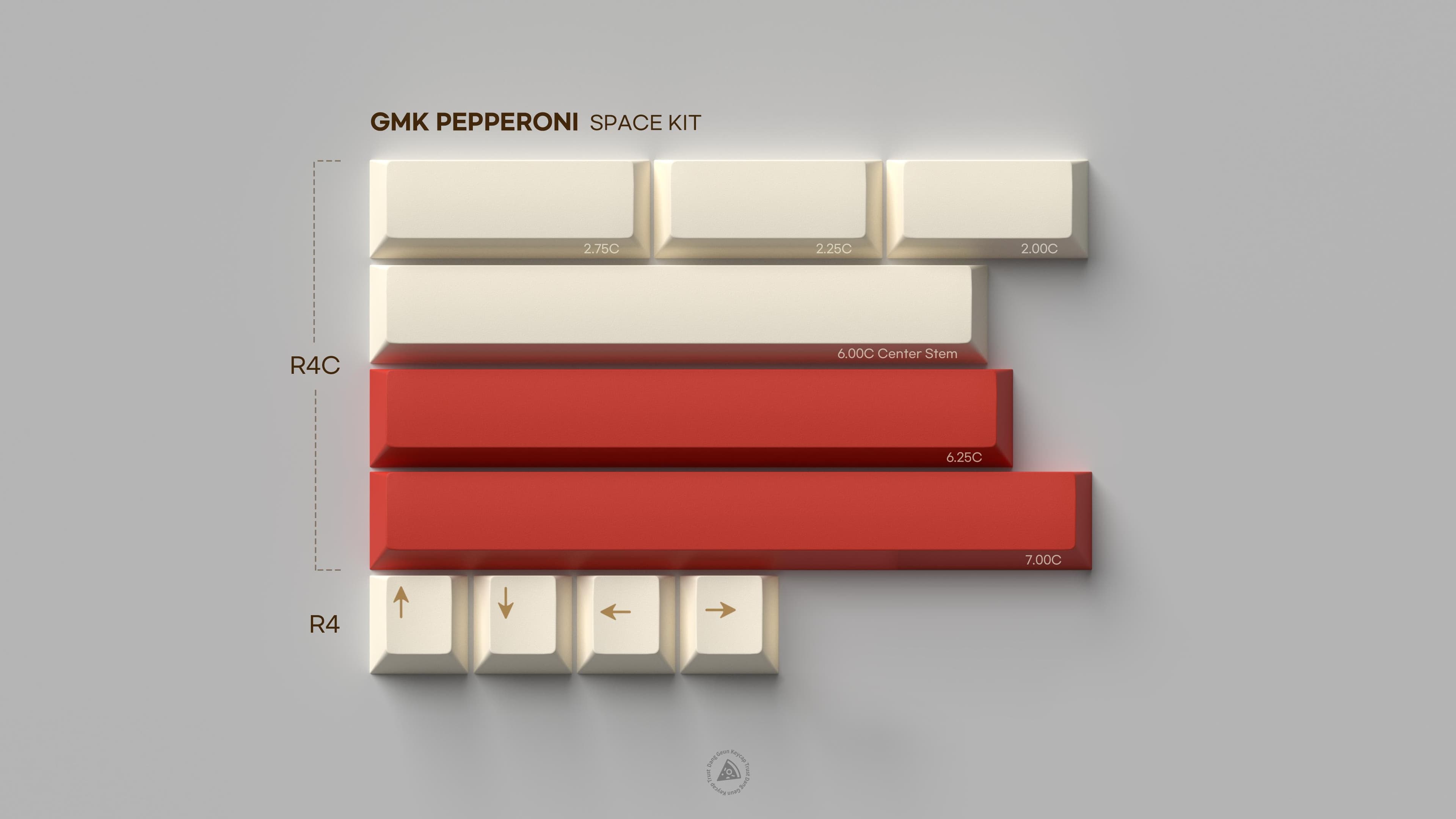 GMK Pepperoni | GB closed :( image 5