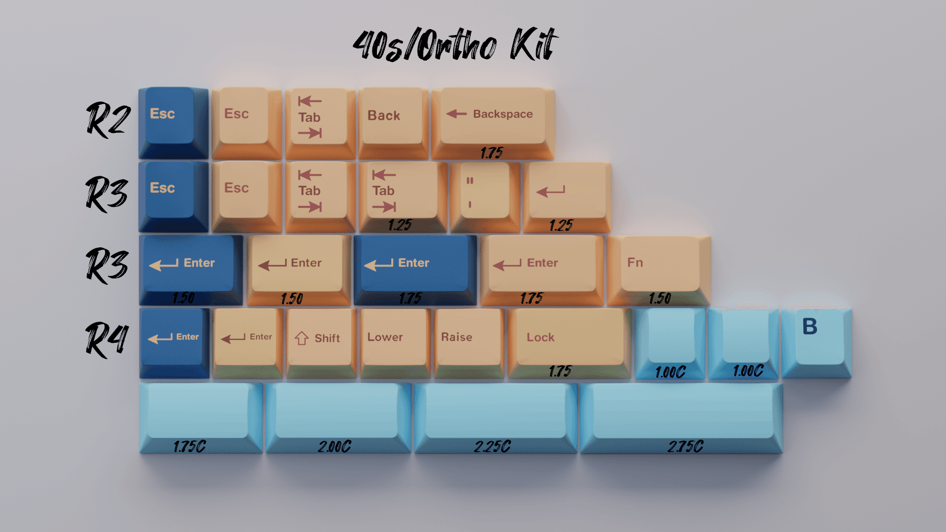 GMK Shorebound GB Postponed. image 4