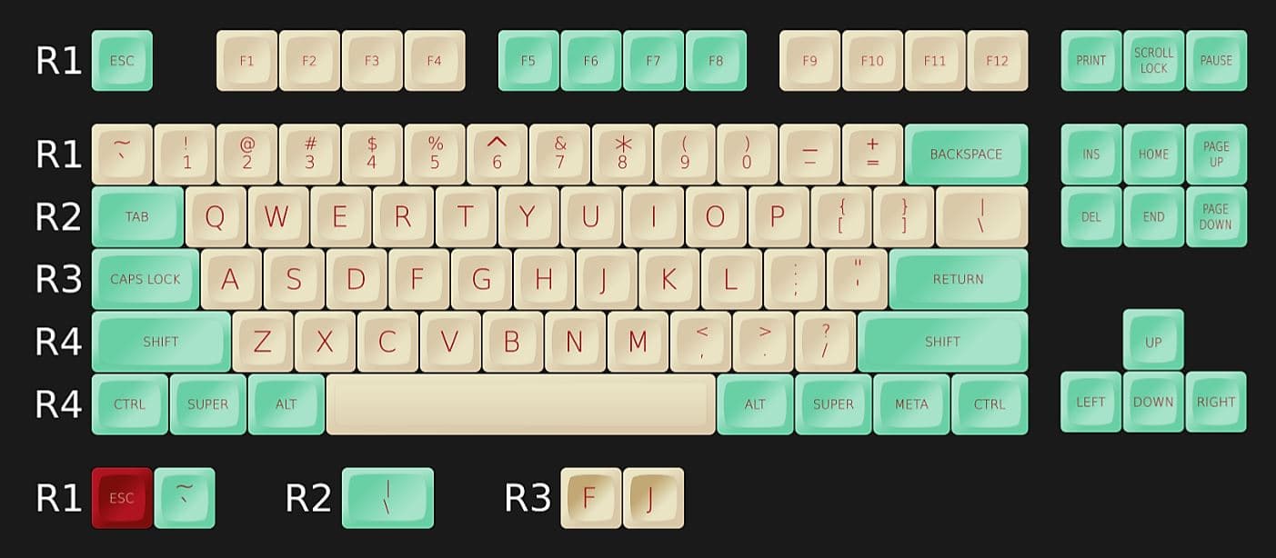 JUKEBOX | Round 2 | Ordering Complete image 4