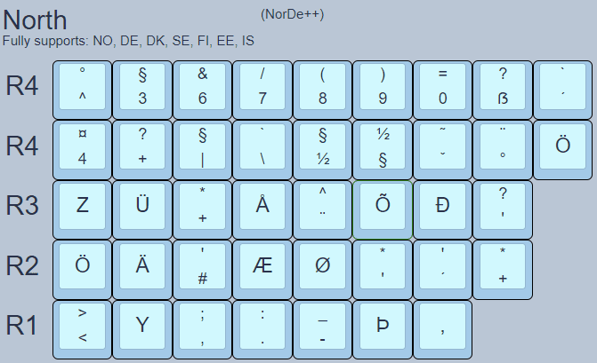 KAT Comet (ENDED) image 11