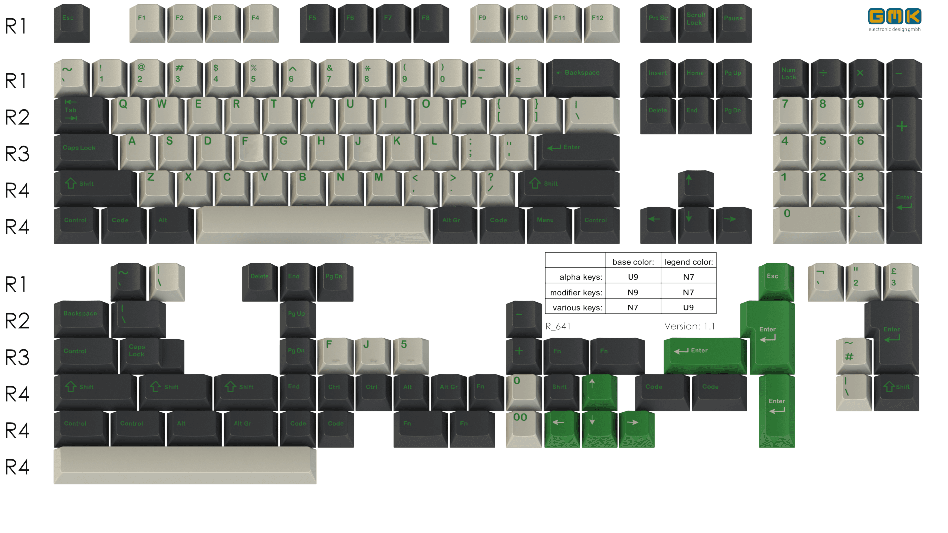 GMK Coniferous Round 2 - GB Over